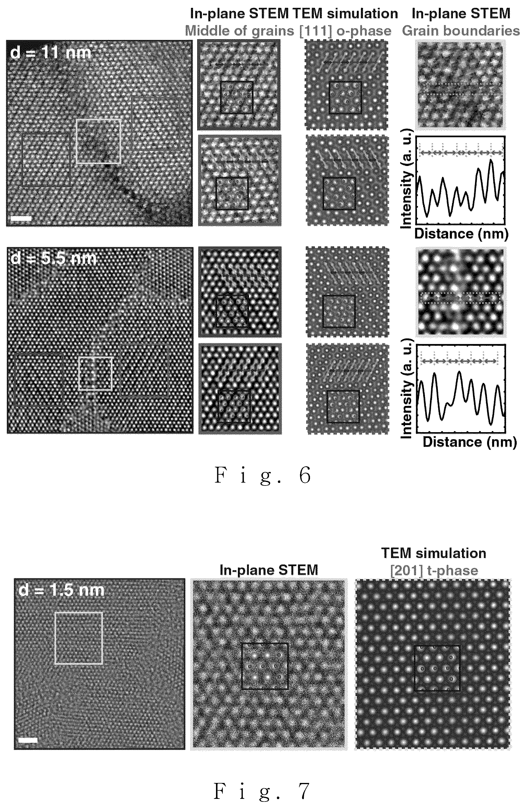 Patent US12320032 Figure 5 – Ferroelectric thin film and forming method thereof