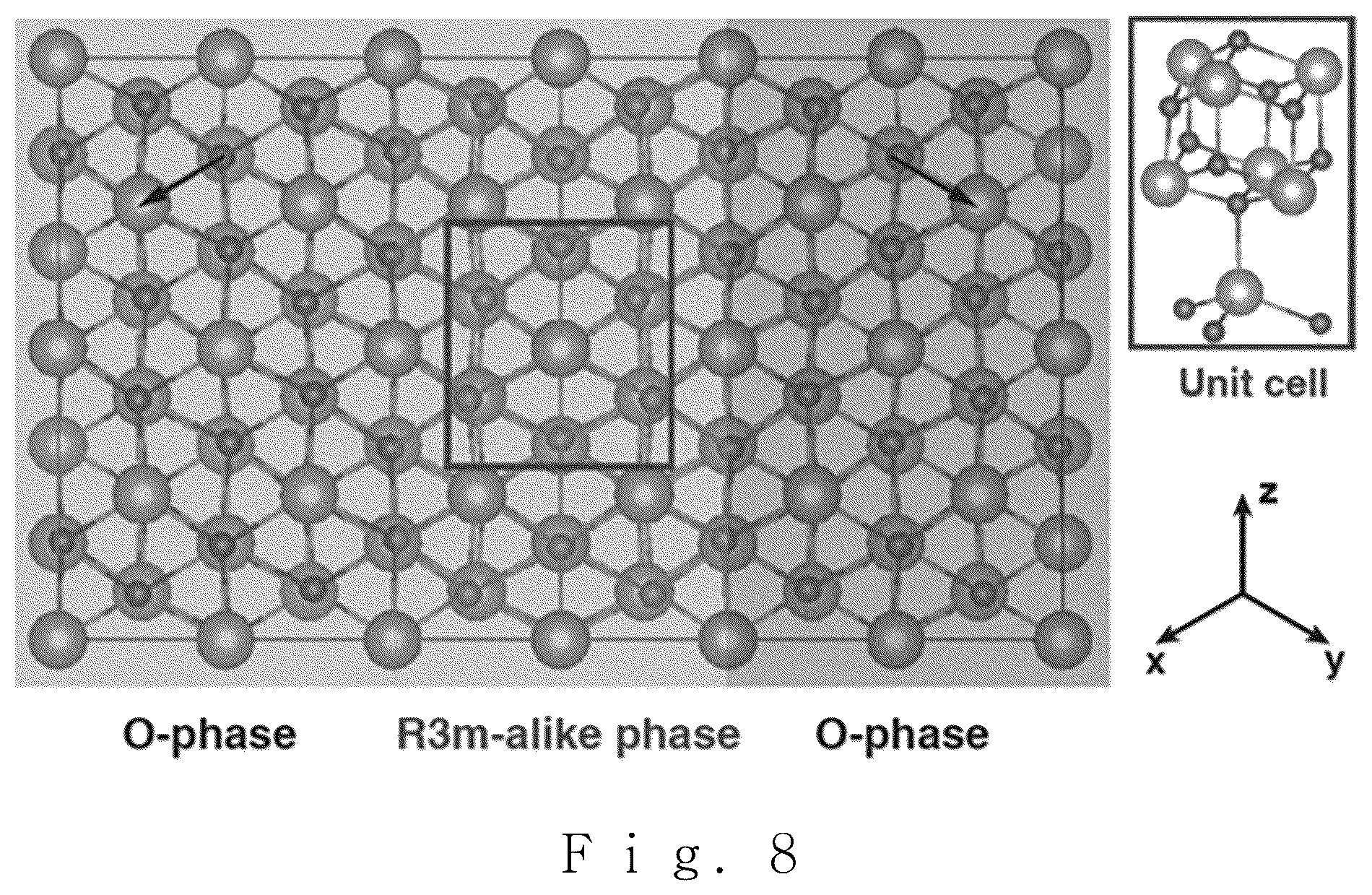 Patent US12320032 Figure 6 – Ferroelectric thin film and forming method thereof