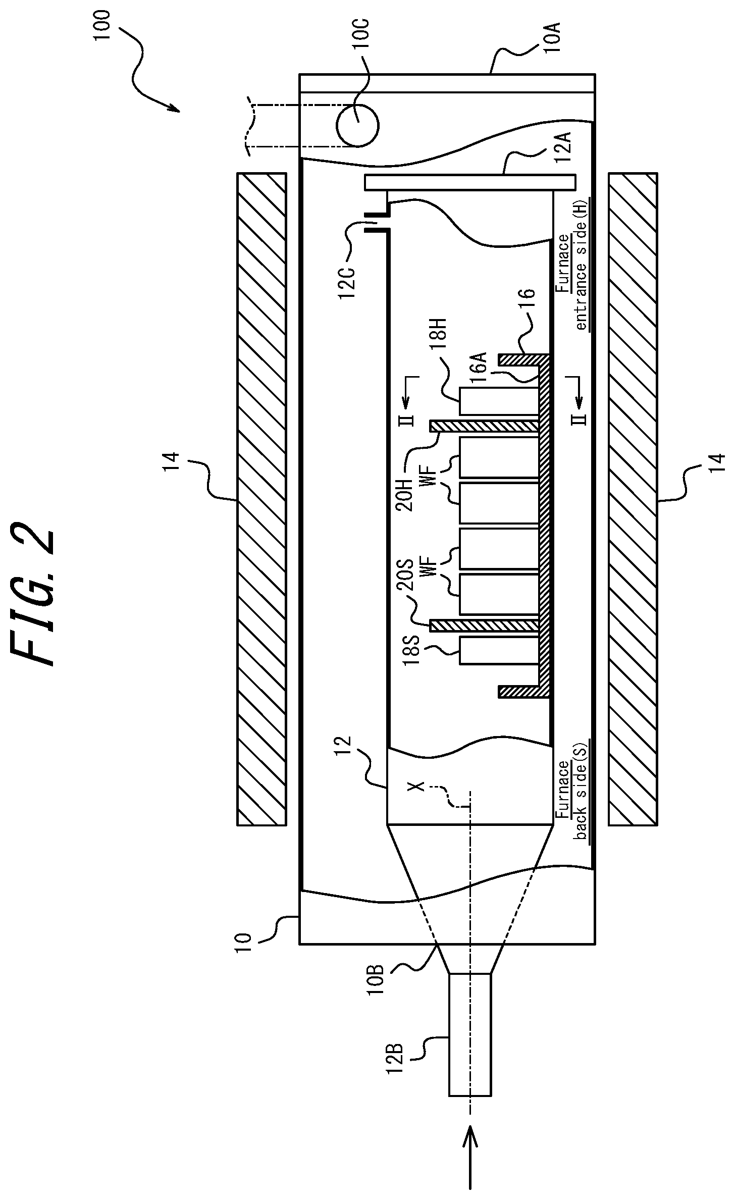Patent US12320034 Figure 2 – Method of heat-treating silicon wafer using lateral heat treatment furnace