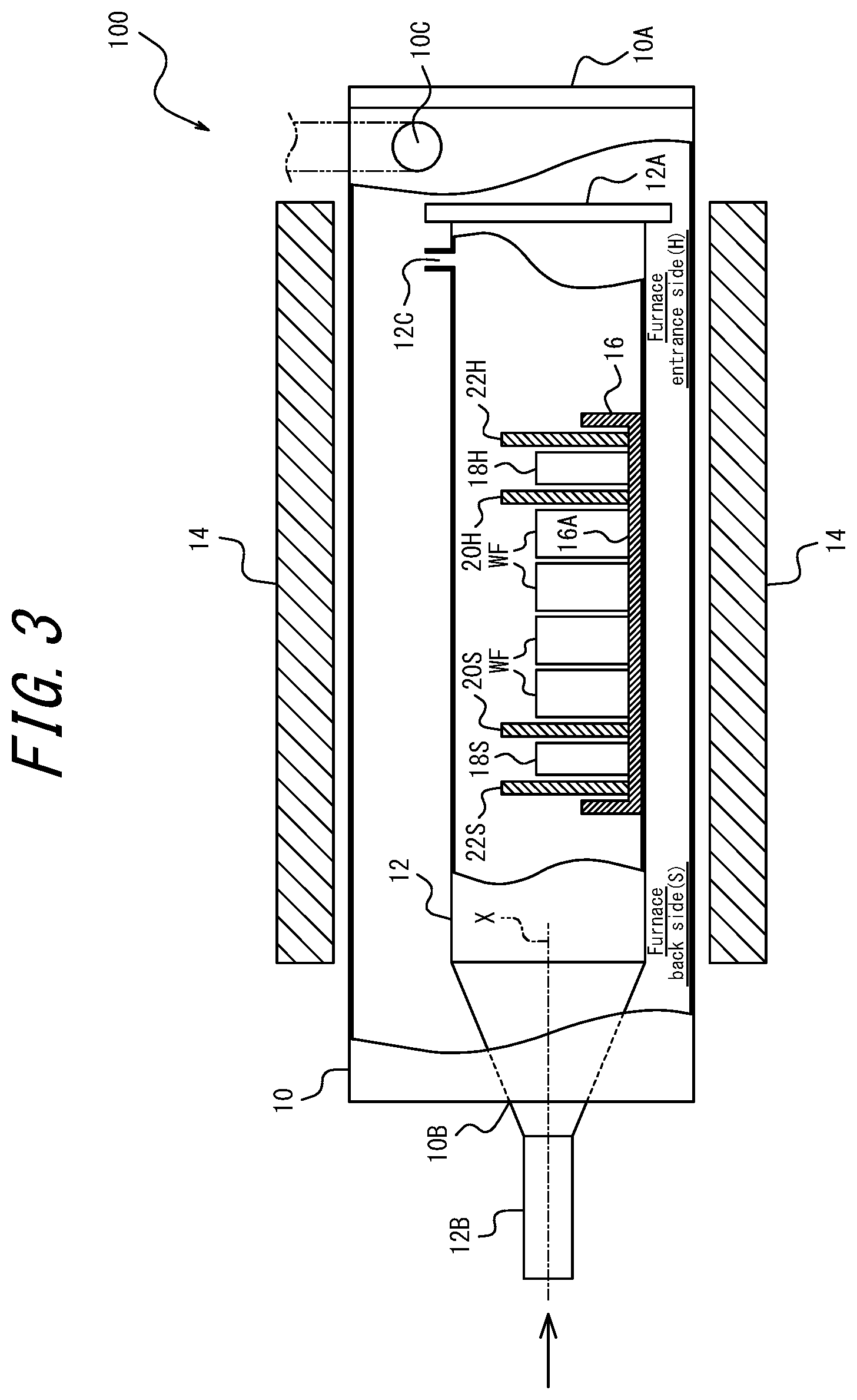 Patent US12320034 Figure 3 – Method of heat-treating silicon wafer using lateral heat treatment furnace