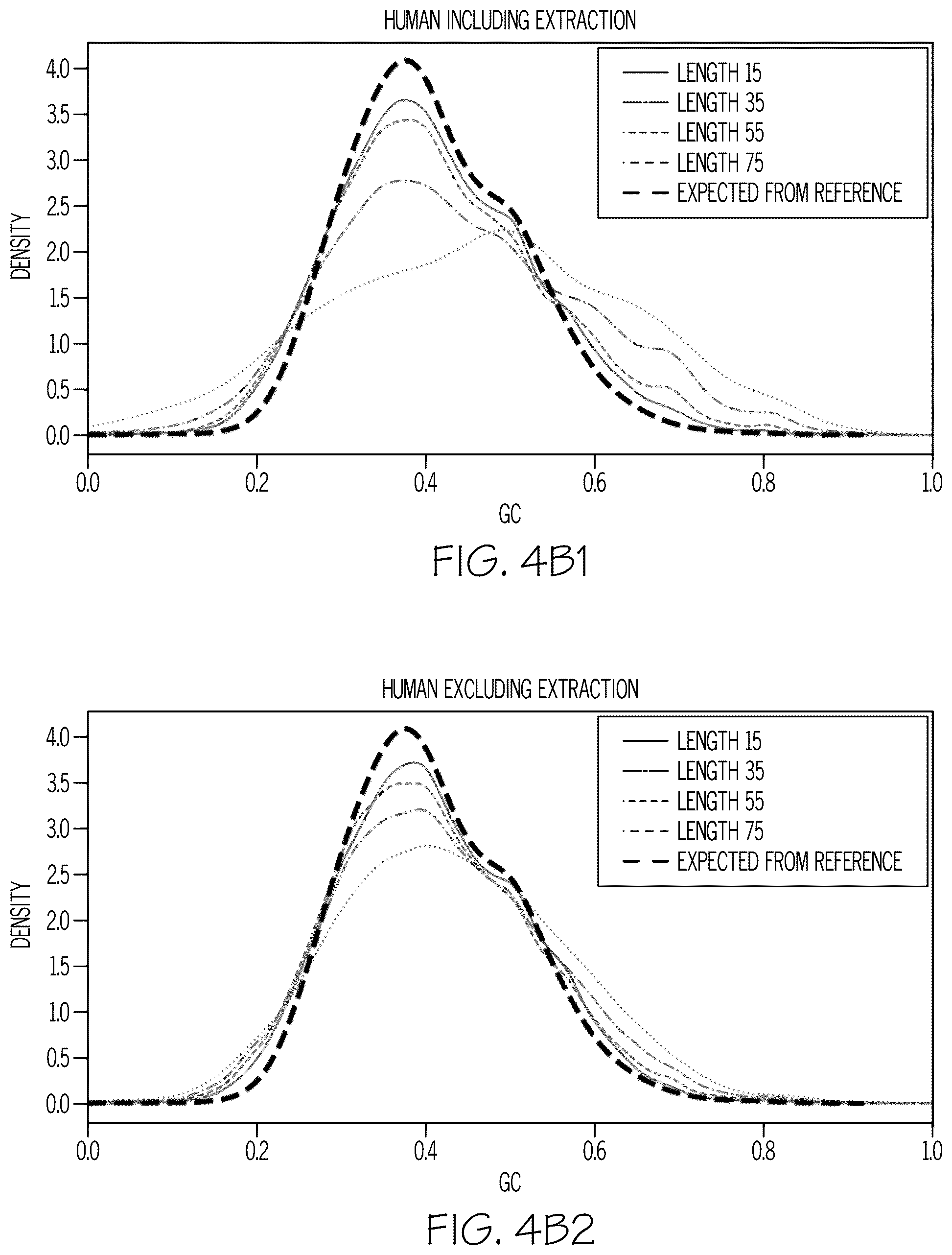 Patent US12320036 Figure 8 – Direct-to-library methods, systems, and compositions