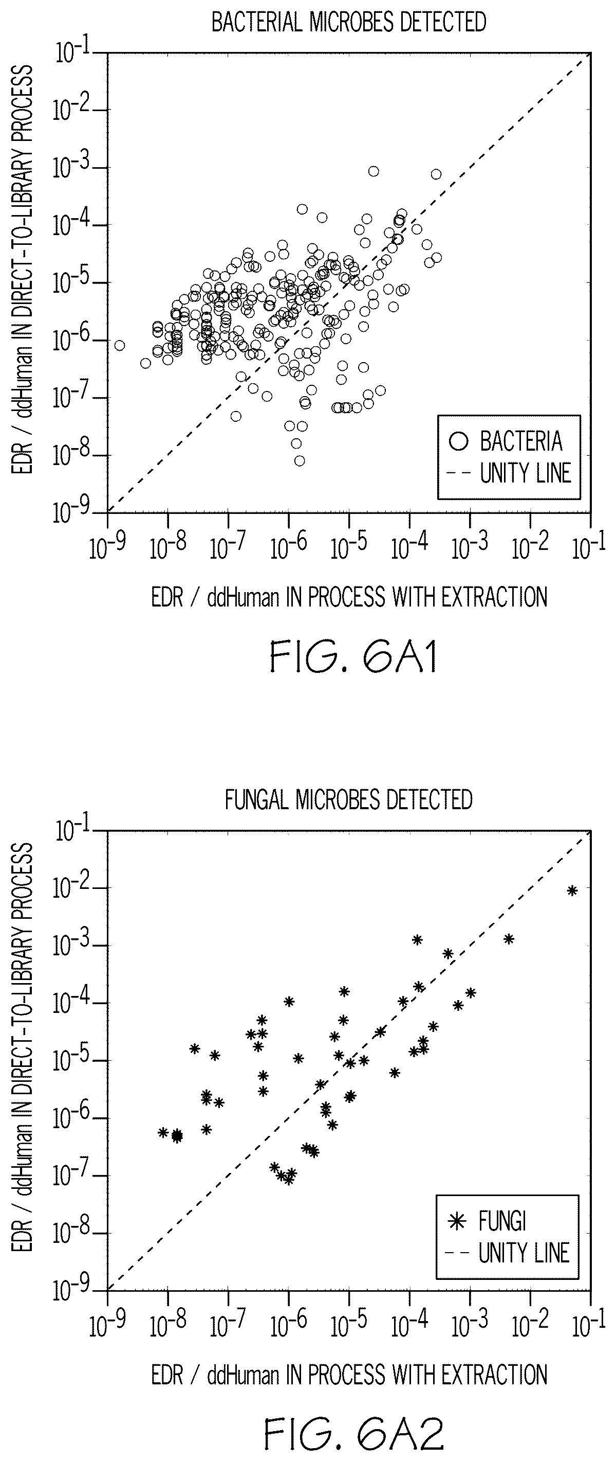 Patent US12320036 Figure 12 – Direct-to-library methods, systems, and compositions