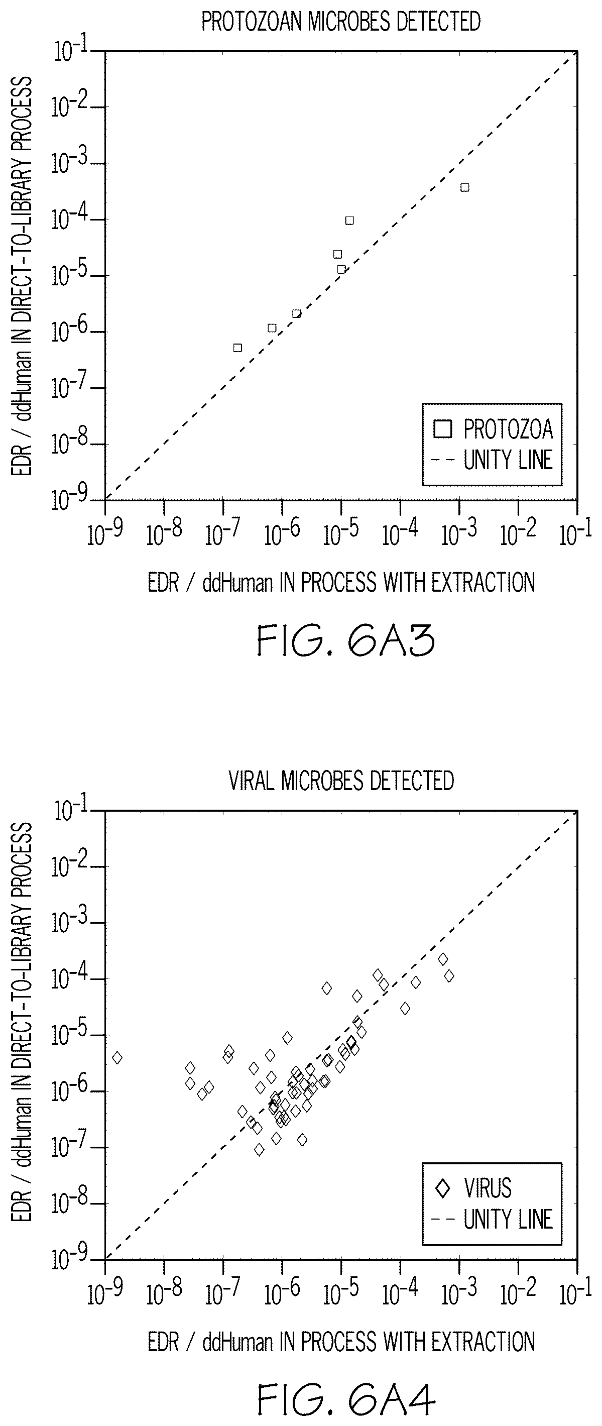 Patent US12320036 Figure 13 – Direct-to-library methods, systems, and compositions