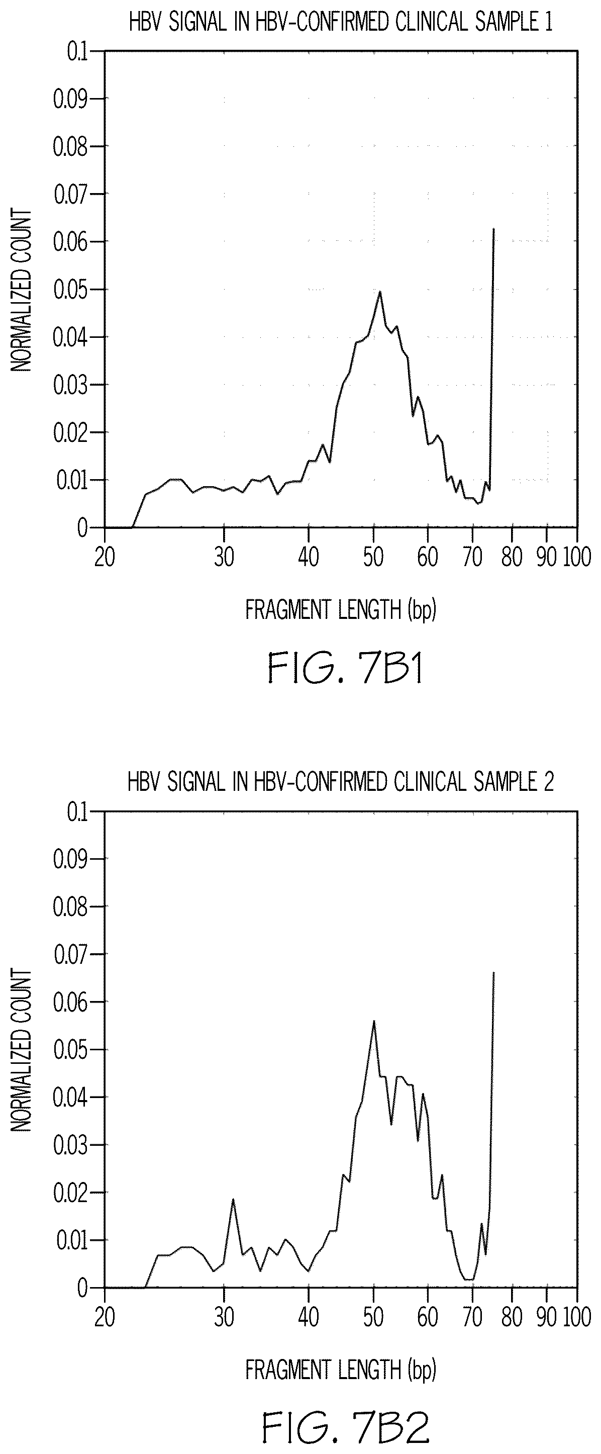 Patent US12320036 Figure 17 – Direct-to-library methods, systems, and compositions