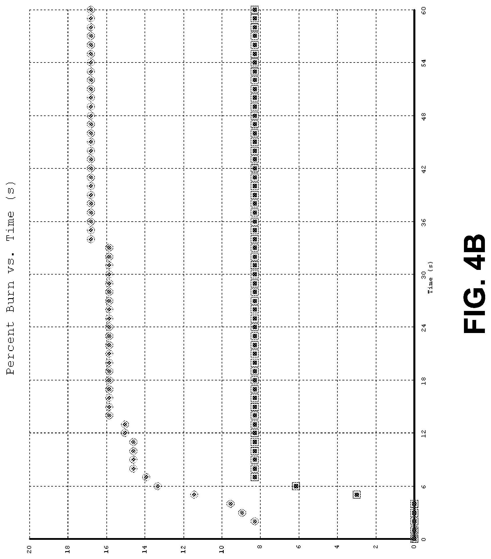 Patent US12320039 Figure 4 – Protective fabric and process of manufacturing same