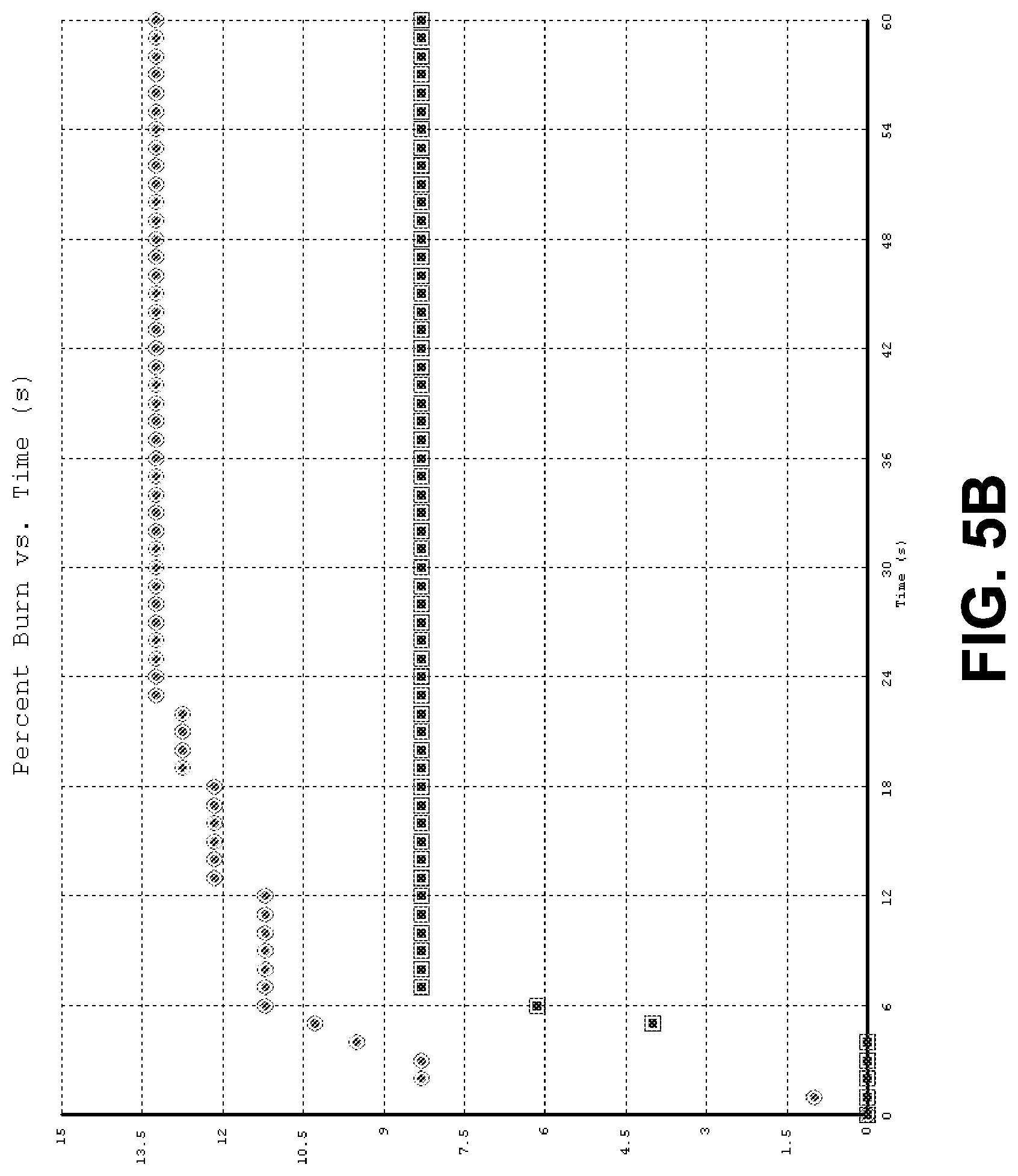 Patent US12320039 Figure 6 – Protective fabric and process of manufacturing same