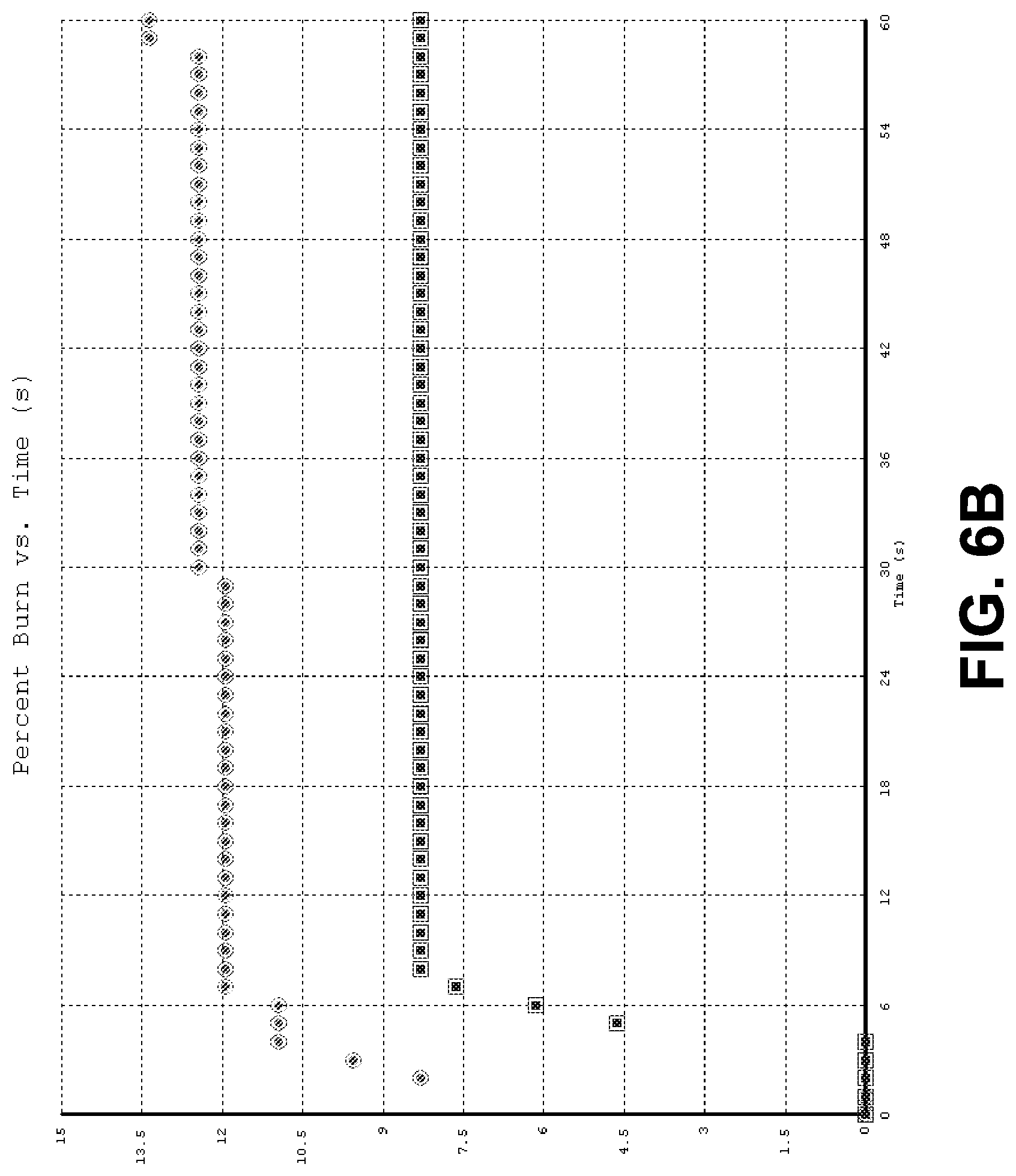 Patent US12320039 Figure 8 – Protective fabric and process of manufacturing same