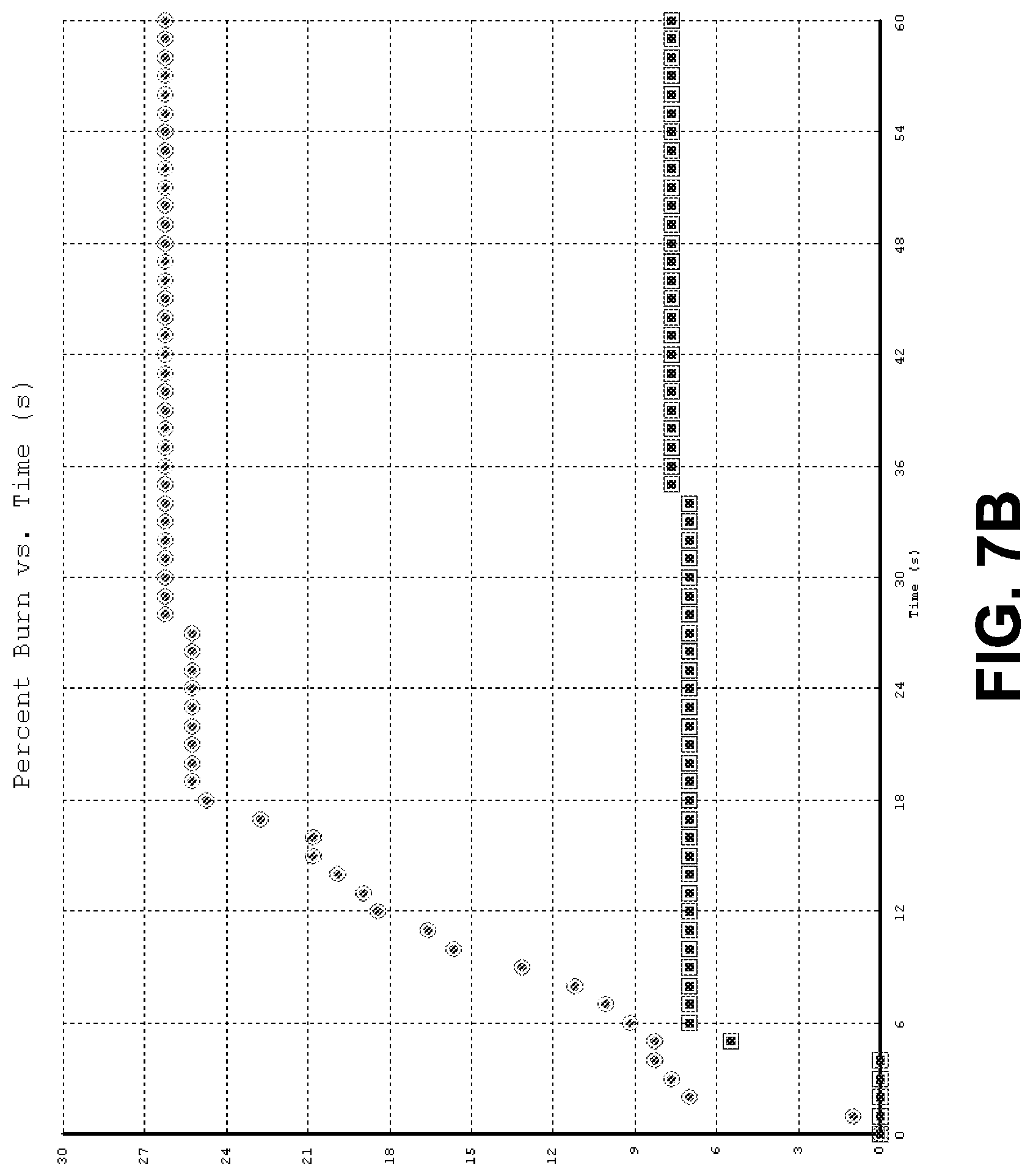 Patent US12320039 Figure 10 – Protective fabric and process of manufacturing same