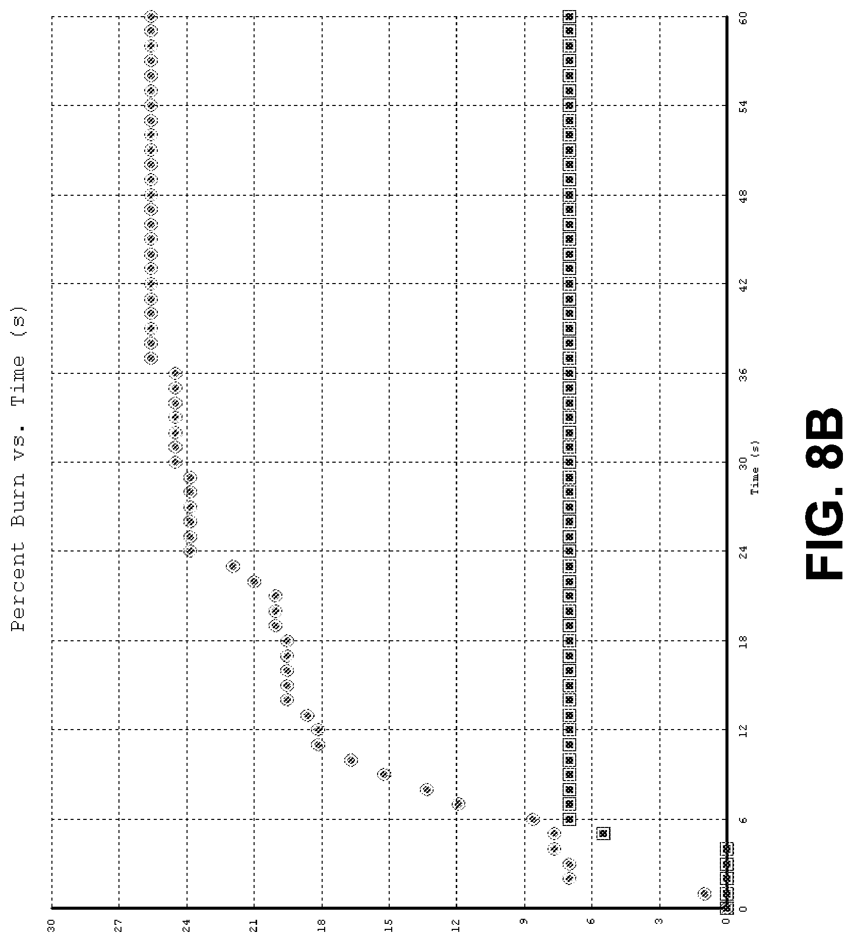 Patent US12320039 Figure 12 – Protective fabric and process of manufacturing same