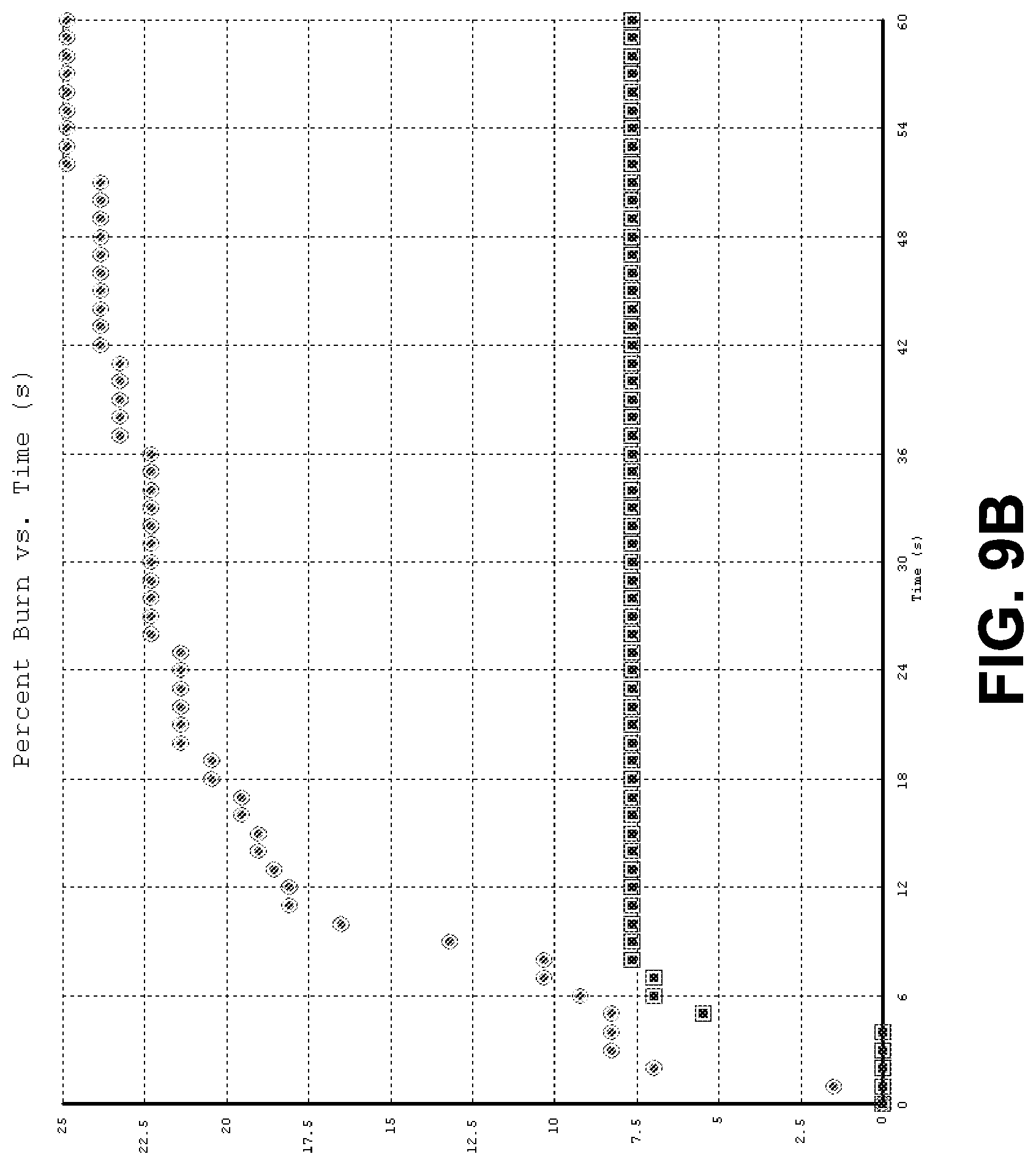 Patent US12320039 Figure 14 – Protective fabric and process of manufacturing same