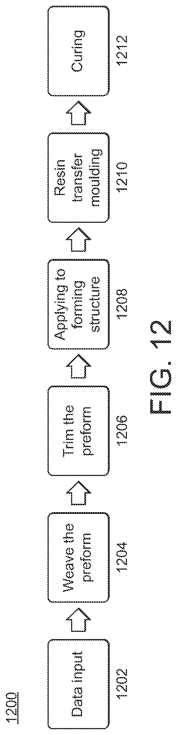 Patent US12320040 Figure 15 – Woven structure and method of manufacture