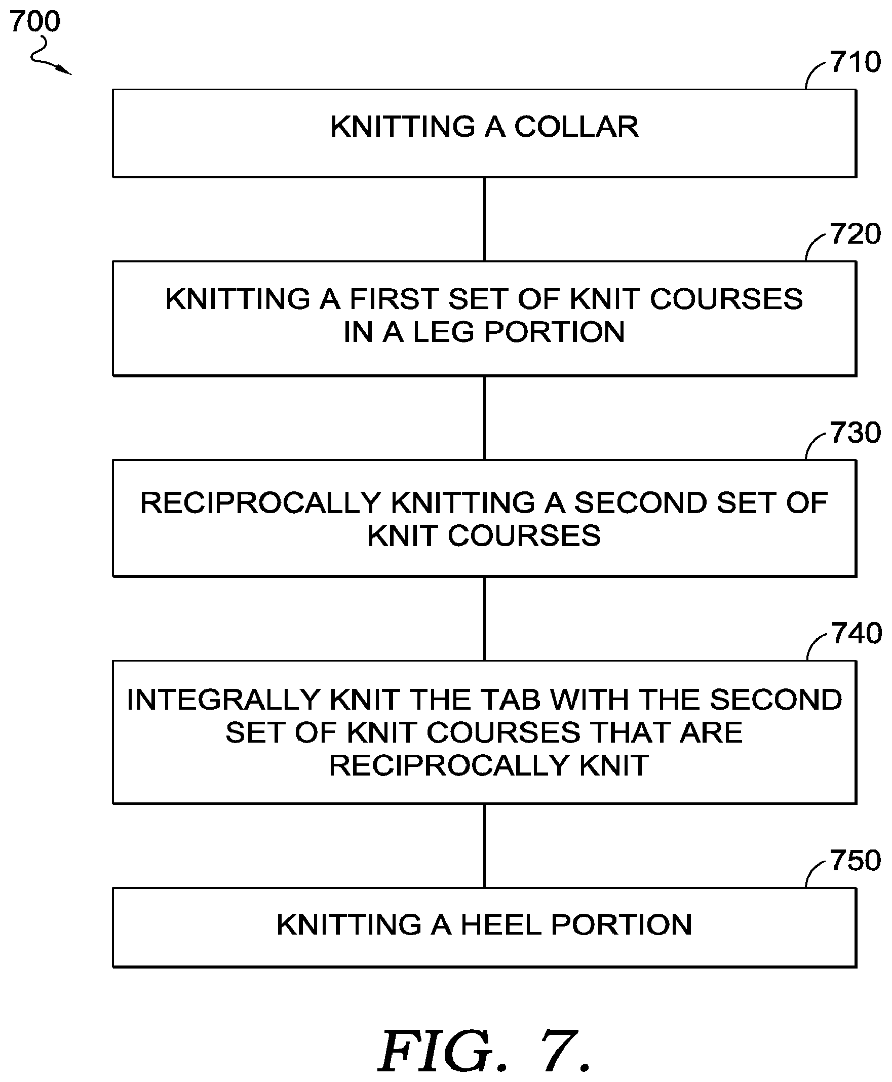 Patent US12320043 Figure 5 – Easy don and doff sock