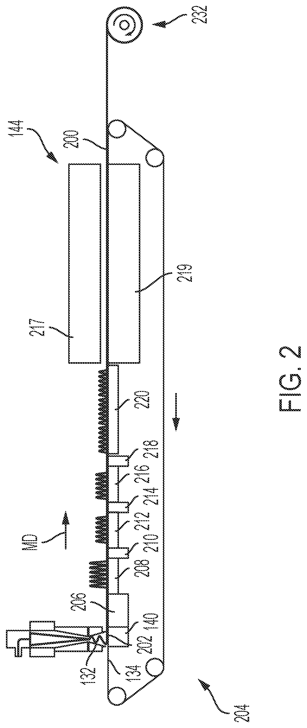 Patent US12320046 Figure 2 – Methods for producing through-fluid bonded nonwoven webs
