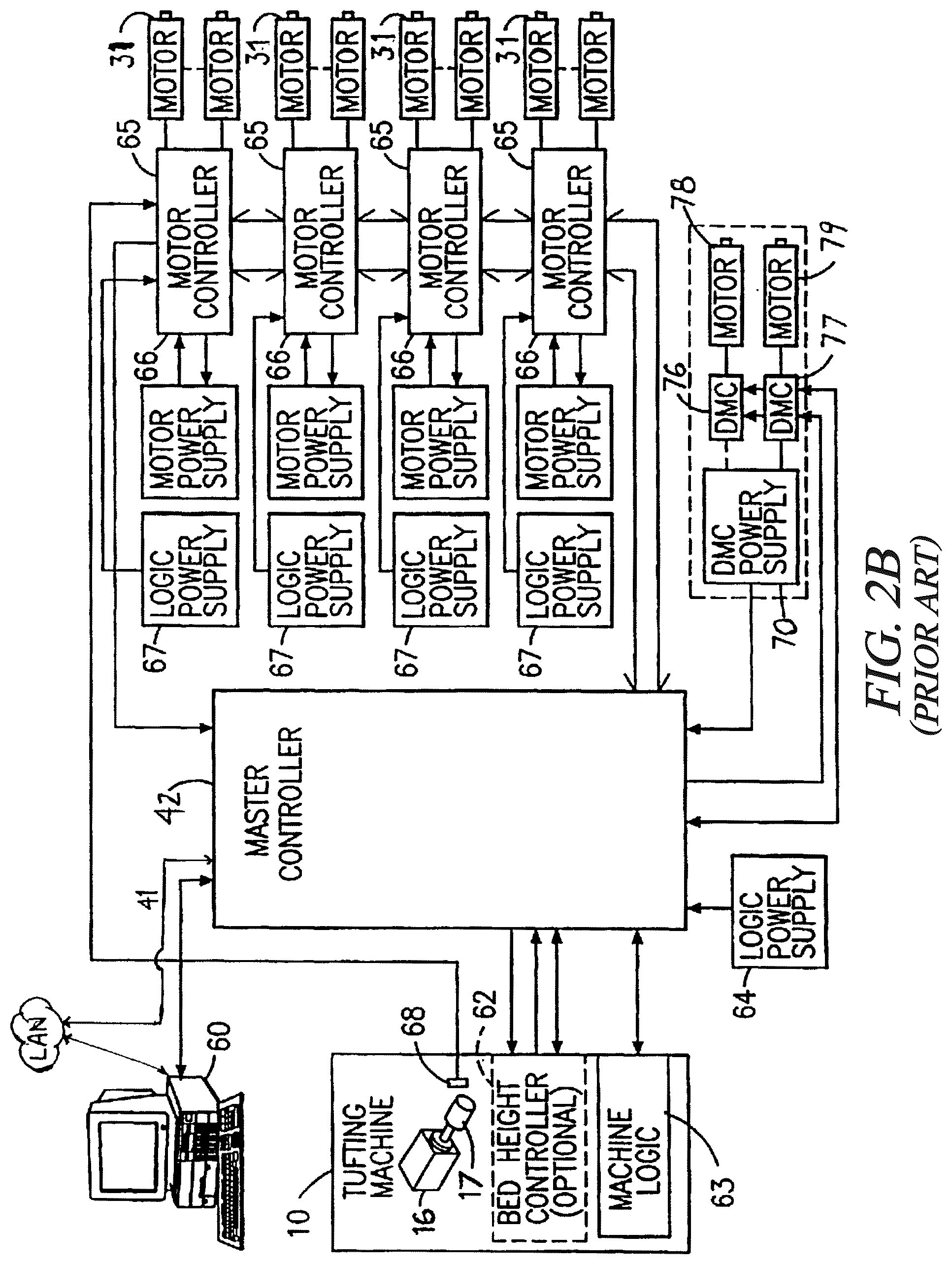 Patent US12320049 Figure 3 – Advanced stitch placement with backing shifting