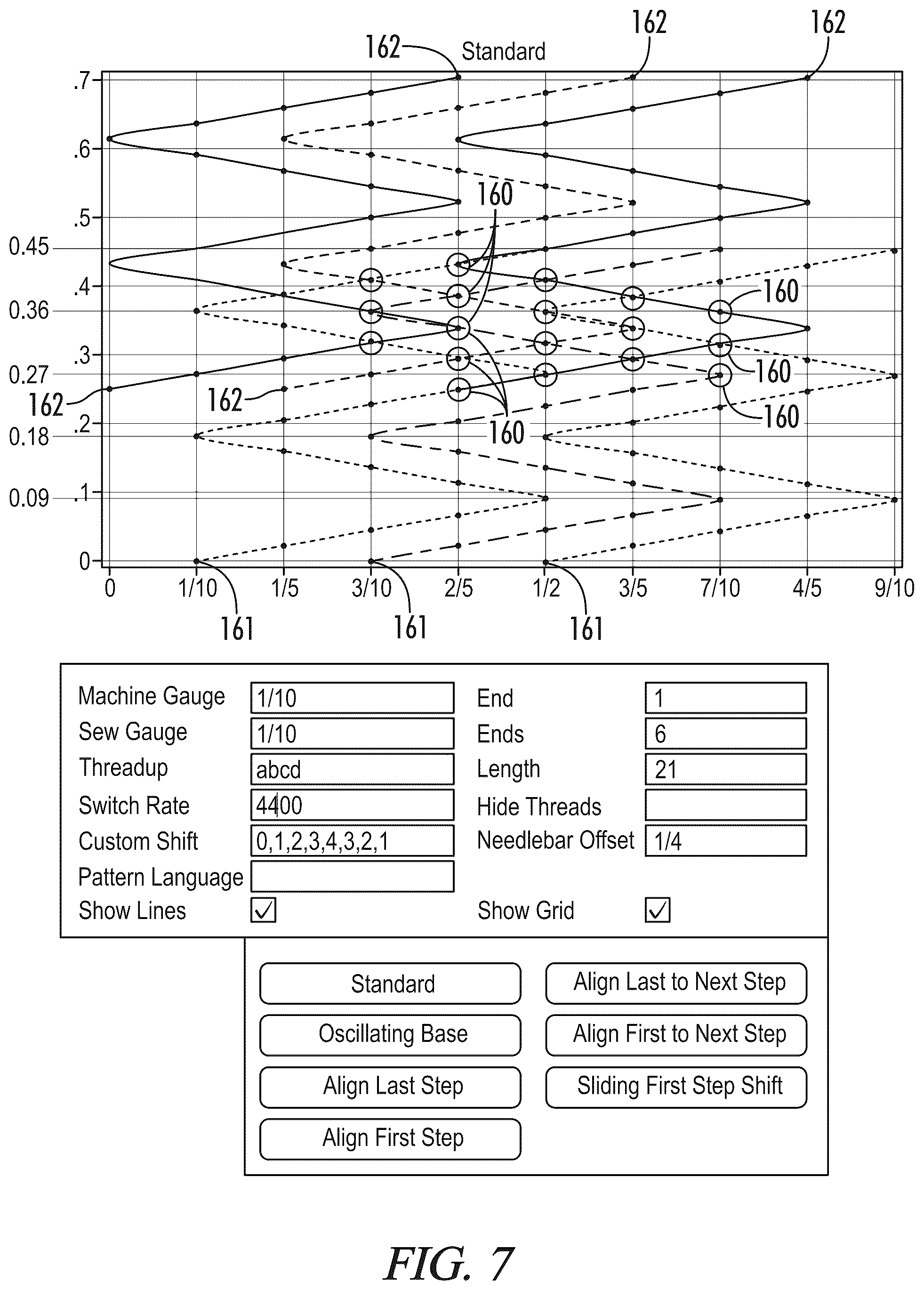 Patent US12320049 Figure 8 – Advanced stitch placement with backing shifting