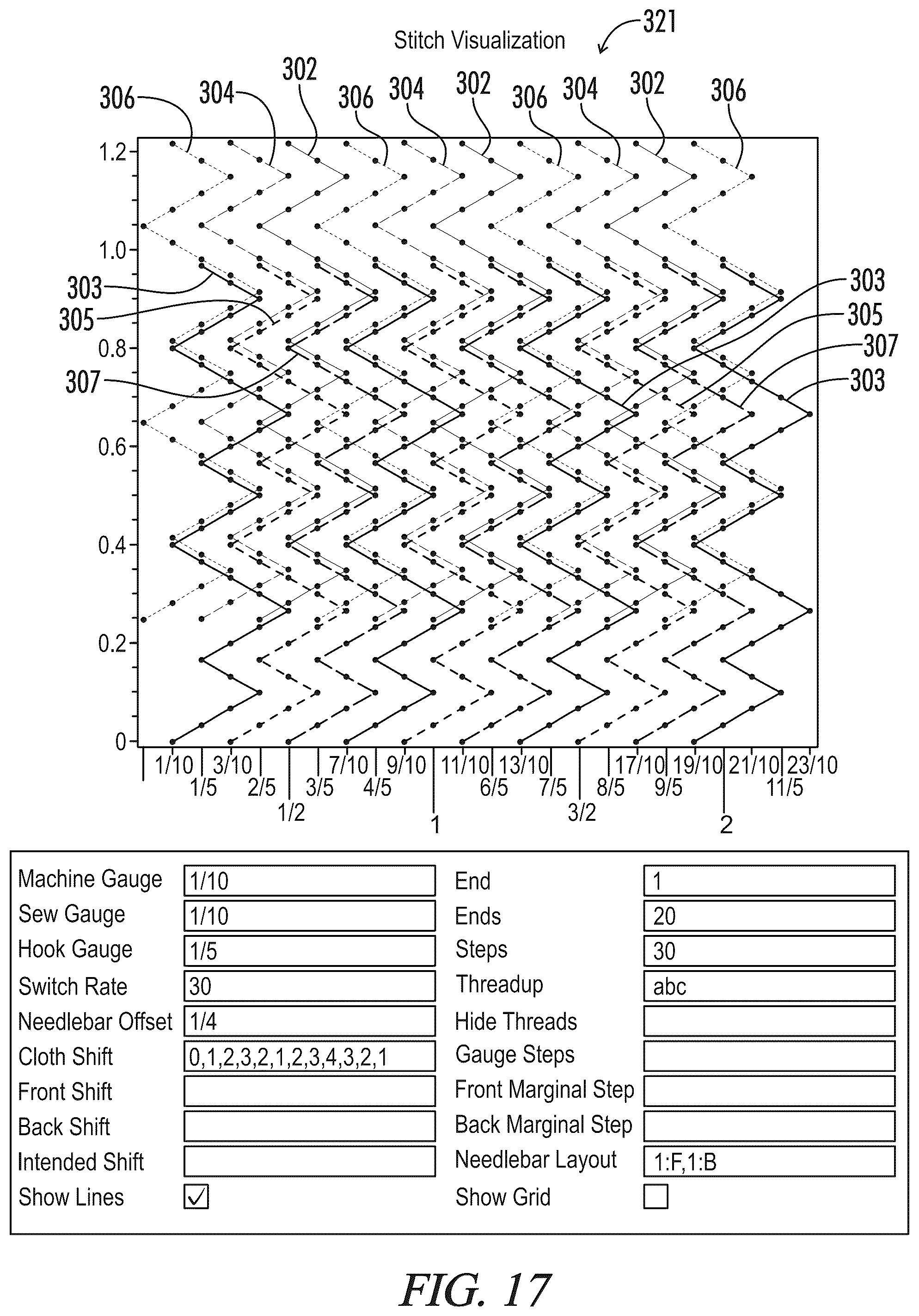 Patent US12320049 Figure 17 – Advanced stitch placement with backing shifting