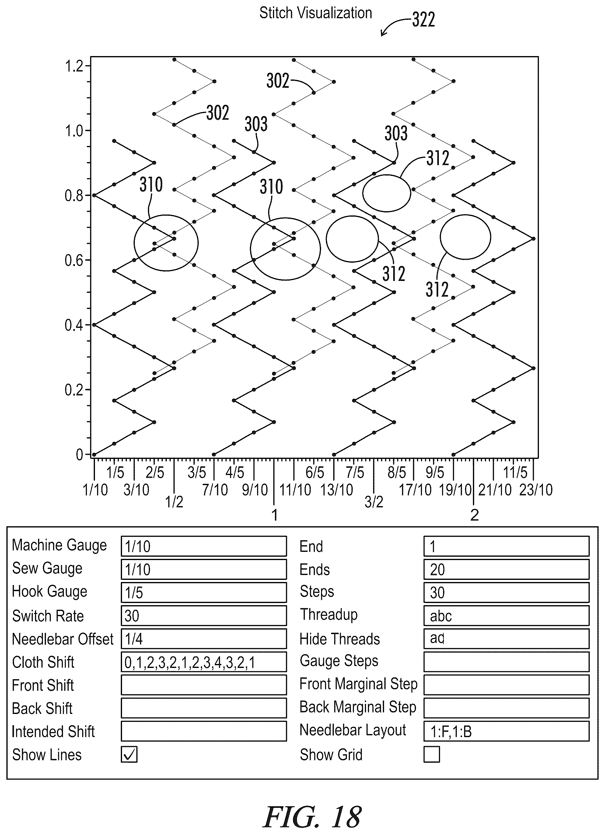 Patent US12320049 Figure 18 – Advanced stitch placement with backing shifting