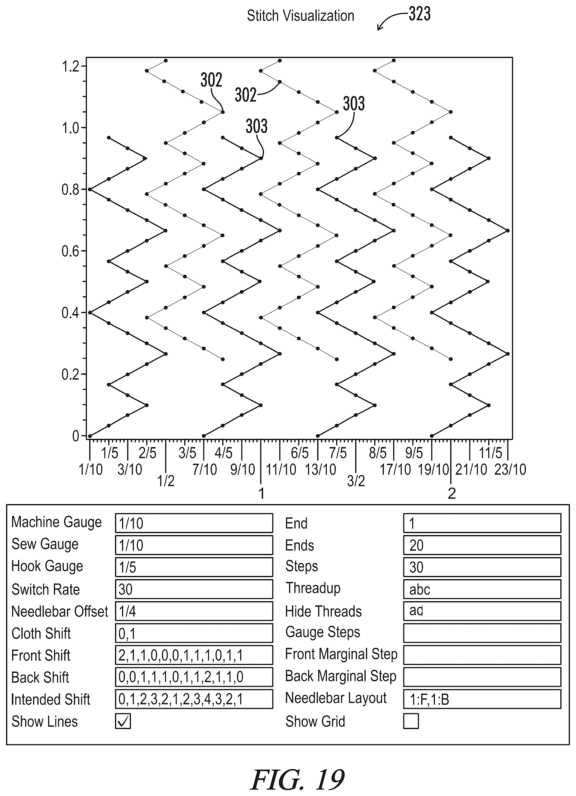 Patent US12320049 Figure 19 – Advanced stitch placement with backing shifting