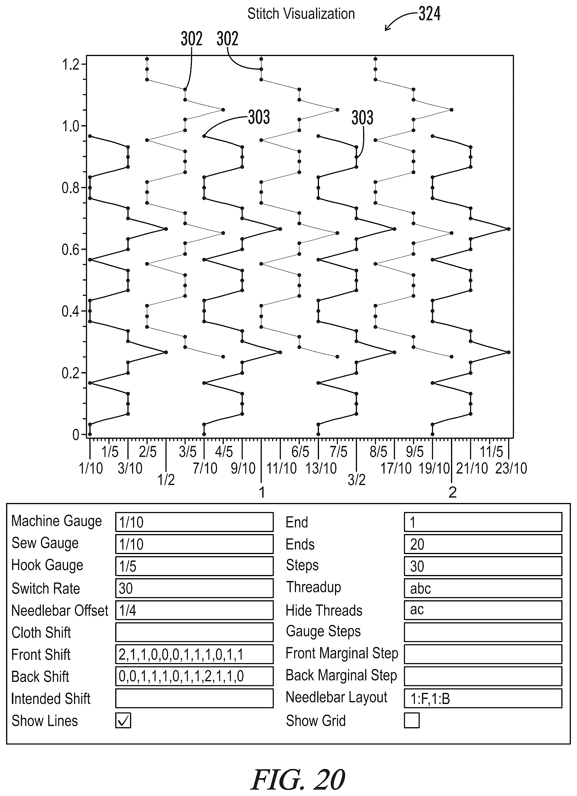 Patent US12320049 Figure 20 – Advanced stitch placement with backing shifting