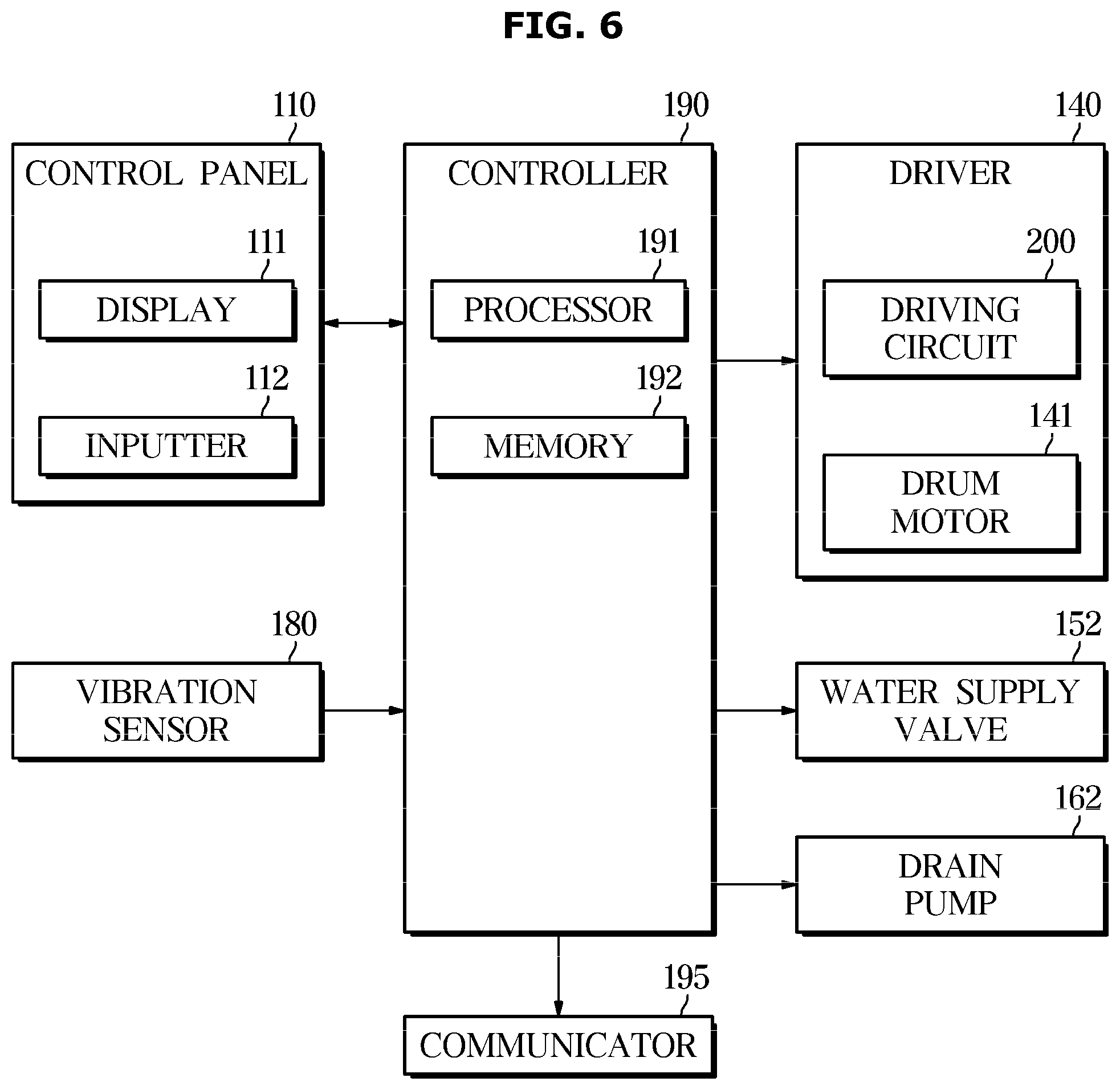 Patent US12320052 Figure 11 – Clothes treatment apparatus and method of controlling the same