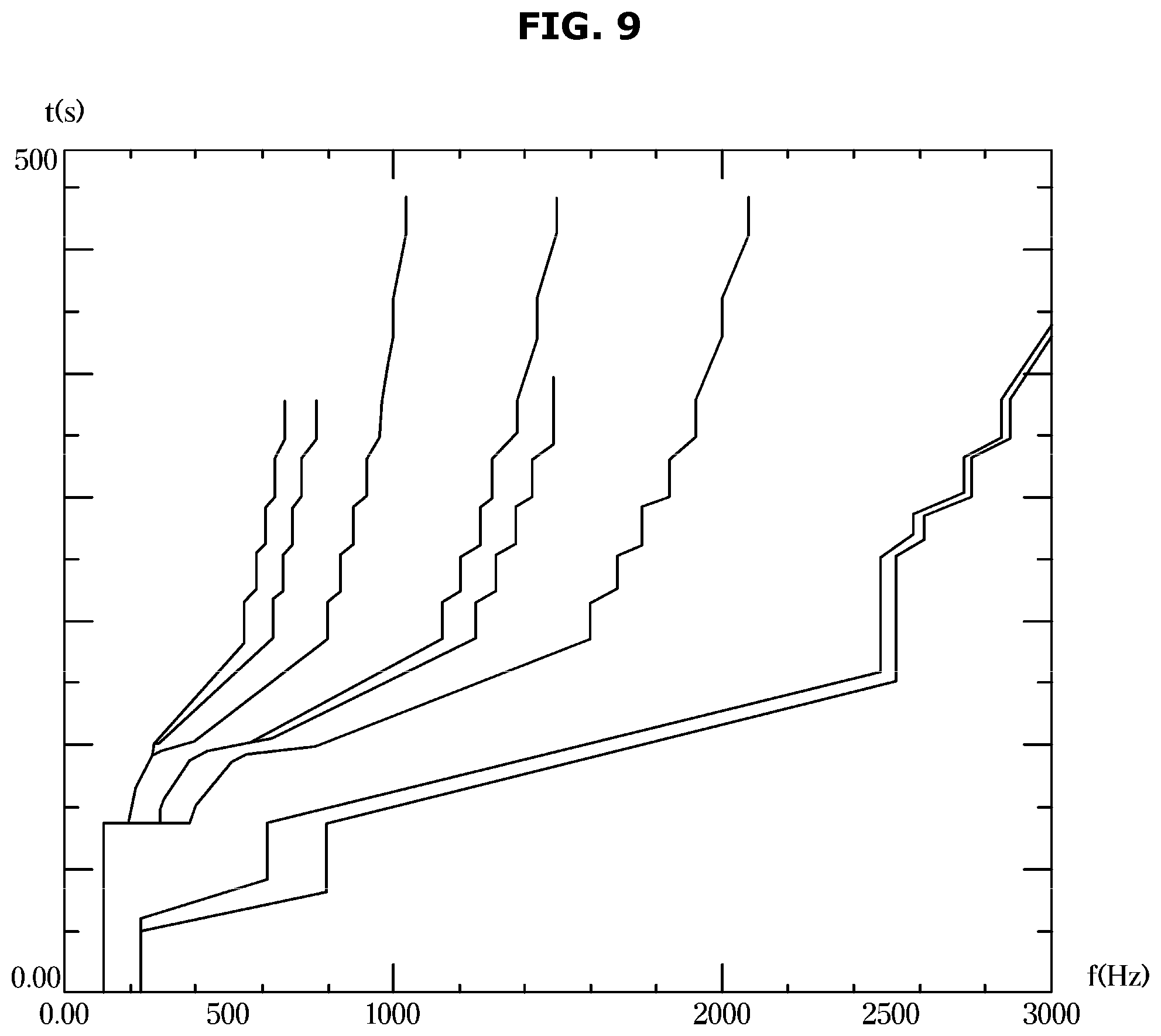 Patent US12320052 Figure 14 – Clothes treatment apparatus and method of controlling the same