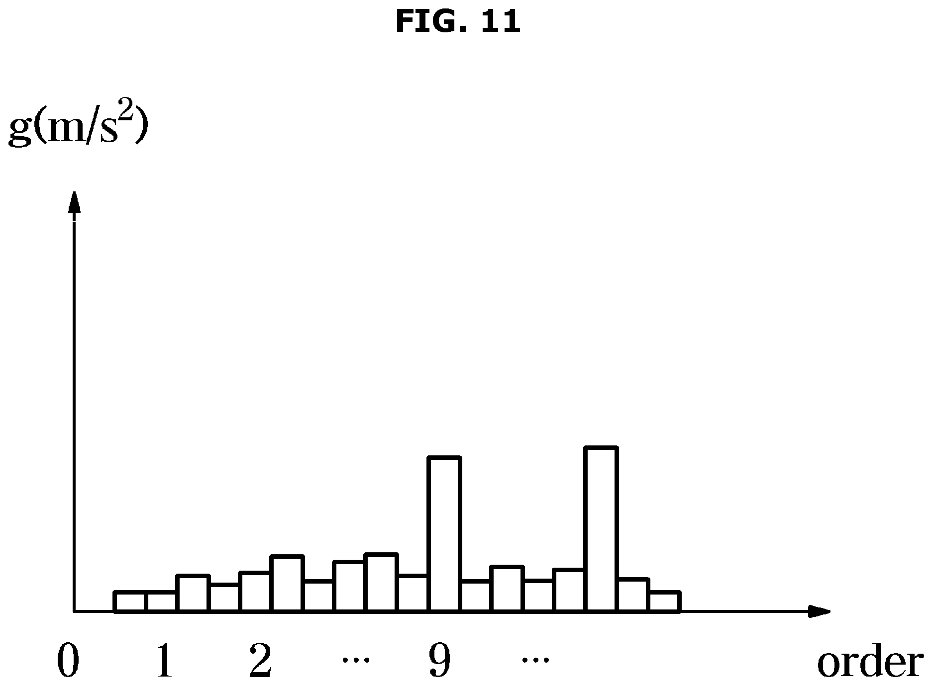 Patent US12320052 Figure 16 – Clothes treatment apparatus and method of controlling the same