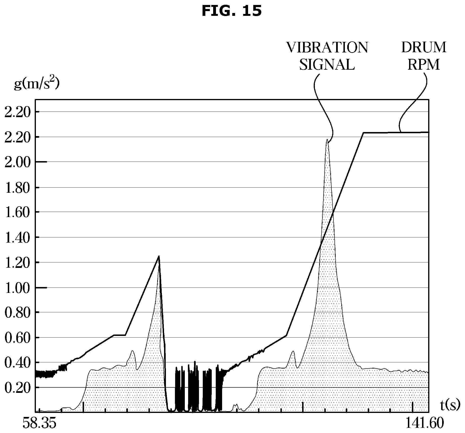 Patent US12320052 Figure 20 – Clothes treatment apparatus and method of controlling the same