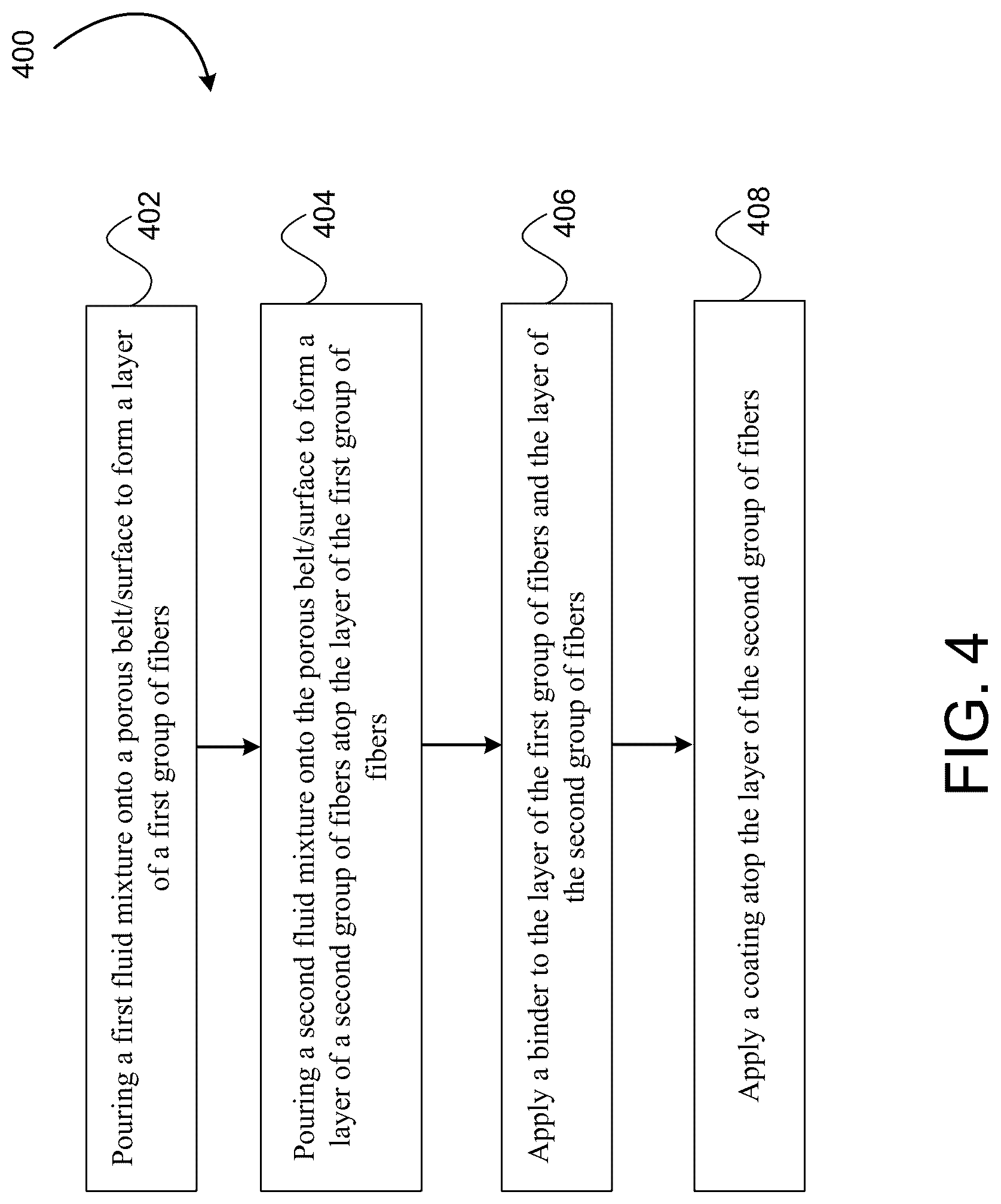 Patent US12320064 Figure 5 – Carpet tile with wet laid dual layer nonwoven mat