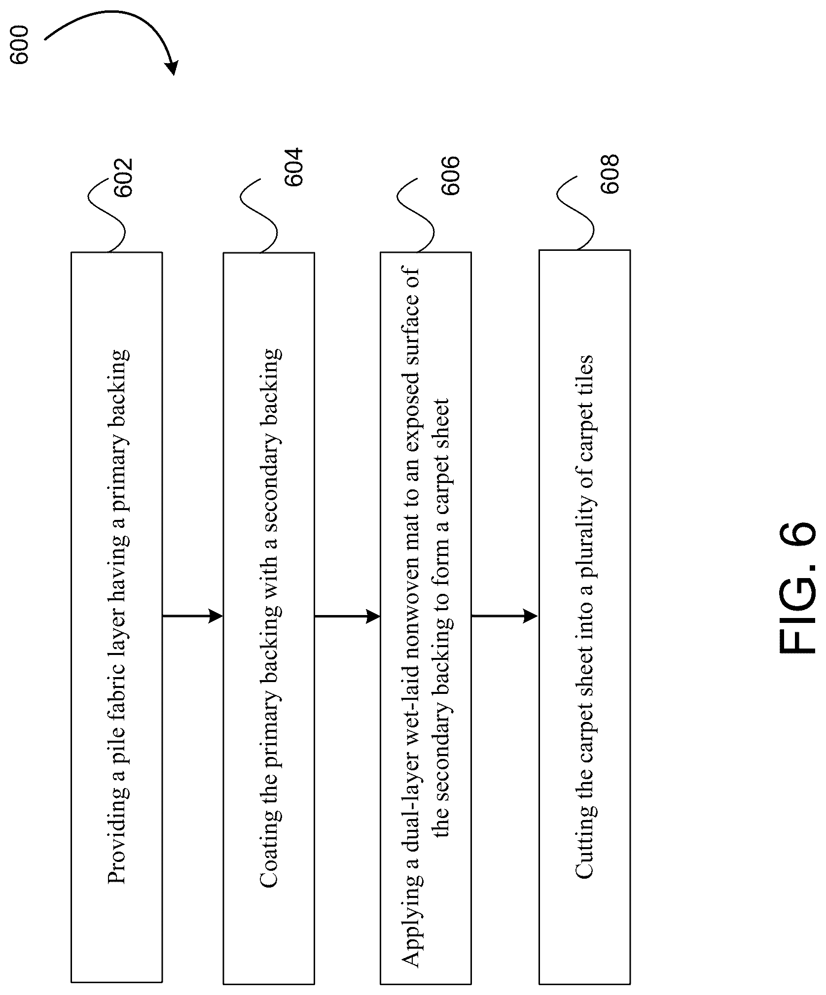 Patent US12320064 Figure 7 – Carpet tile with wet laid dual layer nonwoven mat