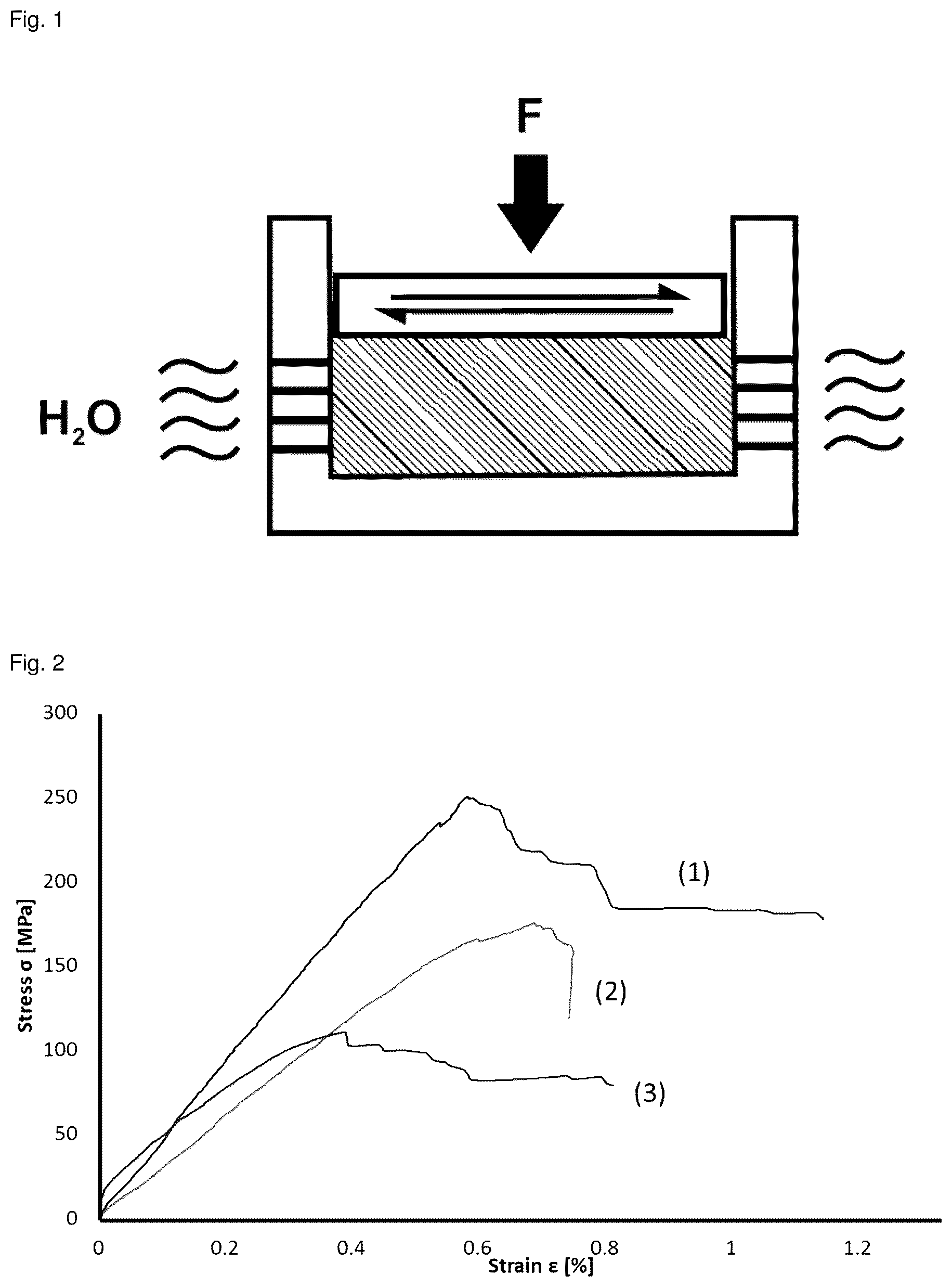 Patent US12320065 Figure 1 – Method for producing densified cellulosic composite material
