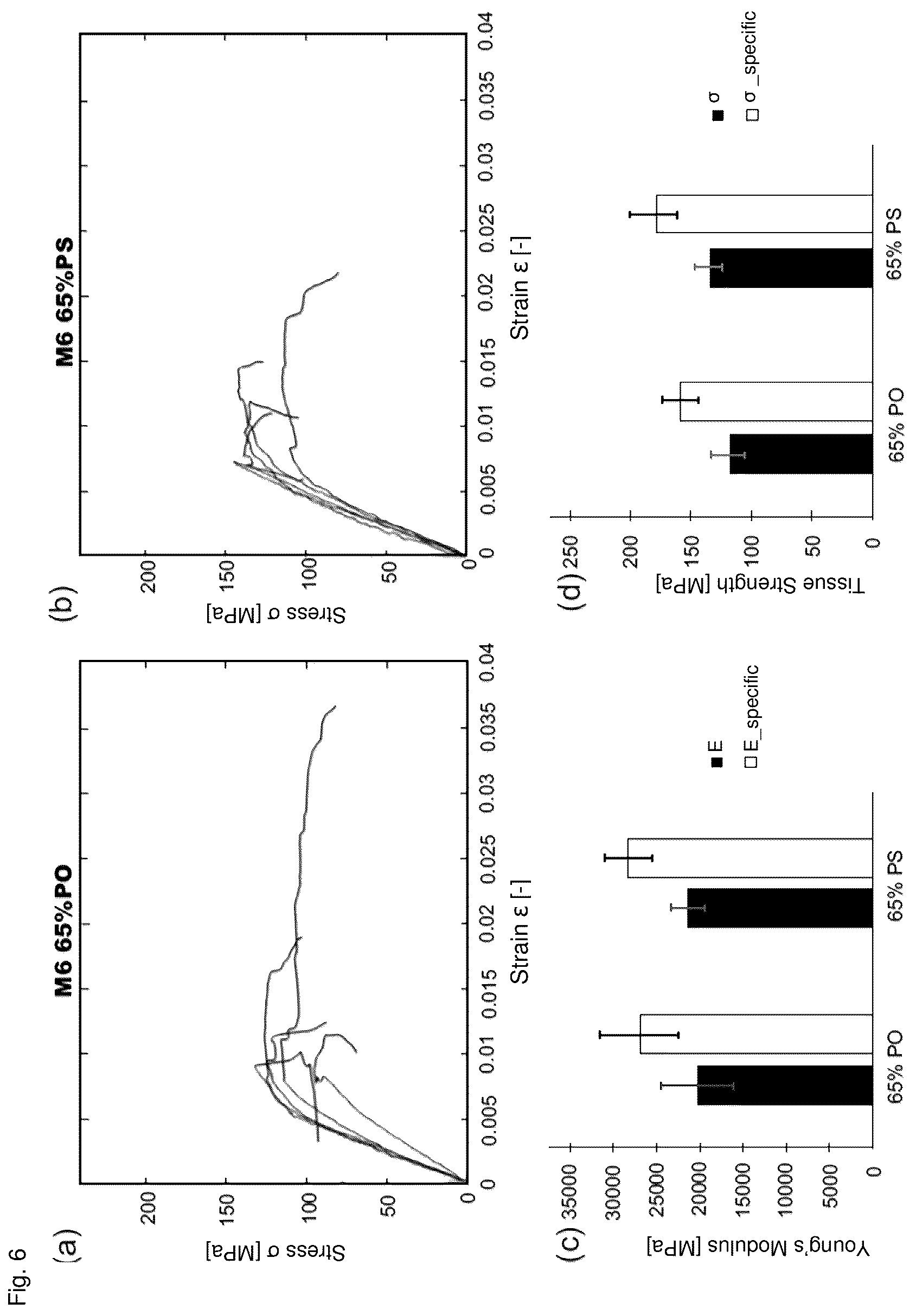 Patent US12320065 Figure 4 – Method for producing densified cellulosic composite material