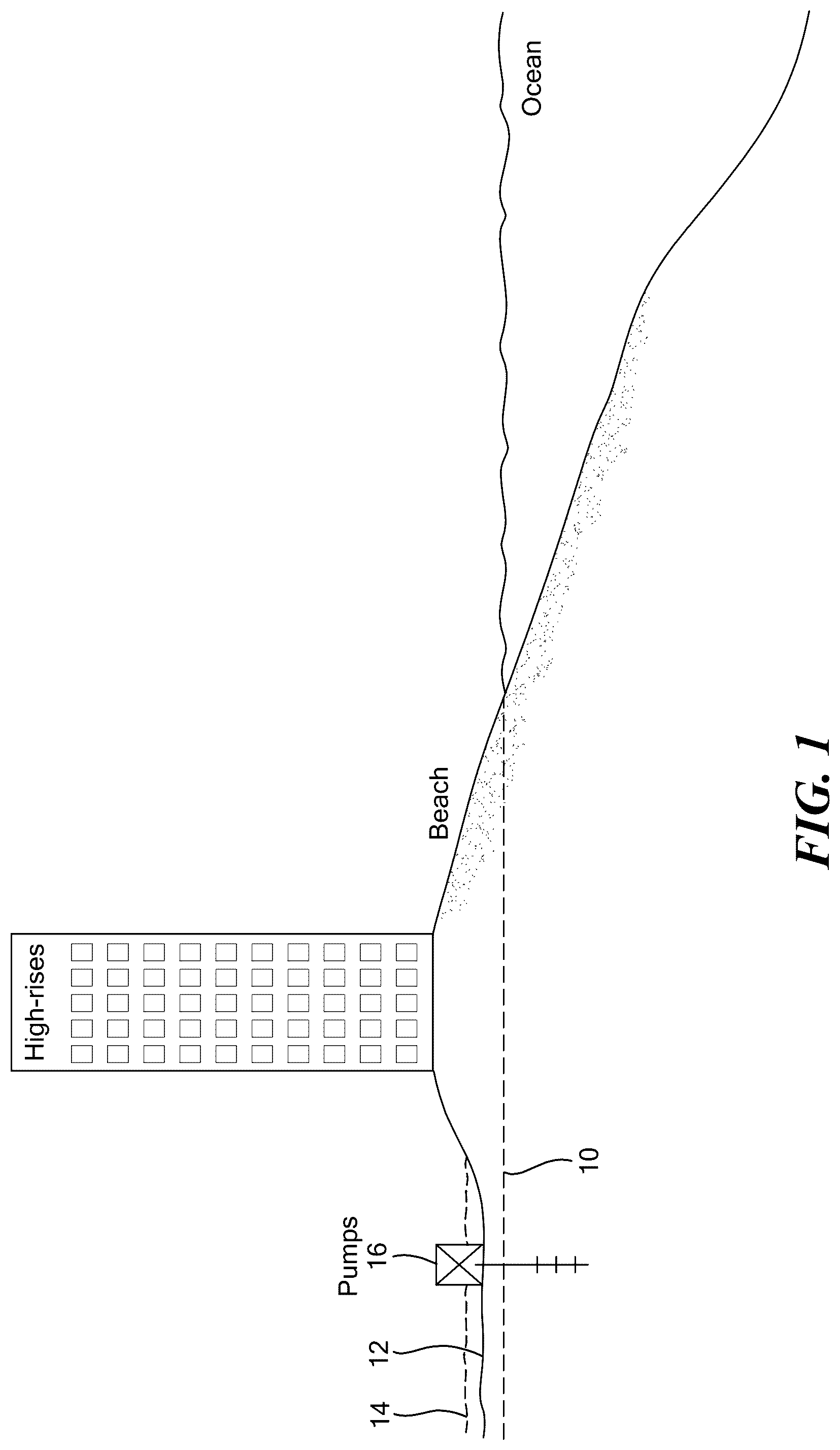 Patent US12320091 Figure 1 – Subterranean water barrier