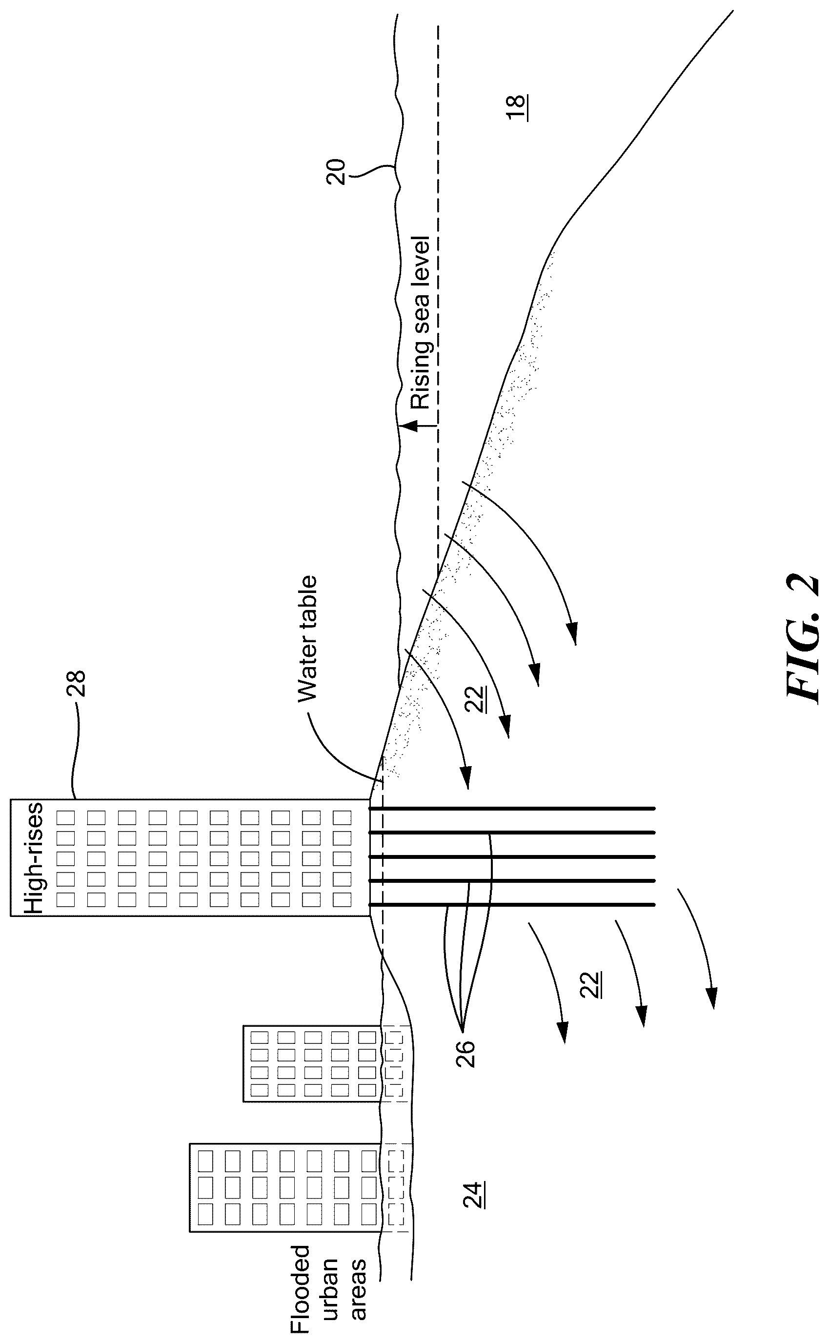 Patent US12320091 Figure 2 – Subterranean water barrier