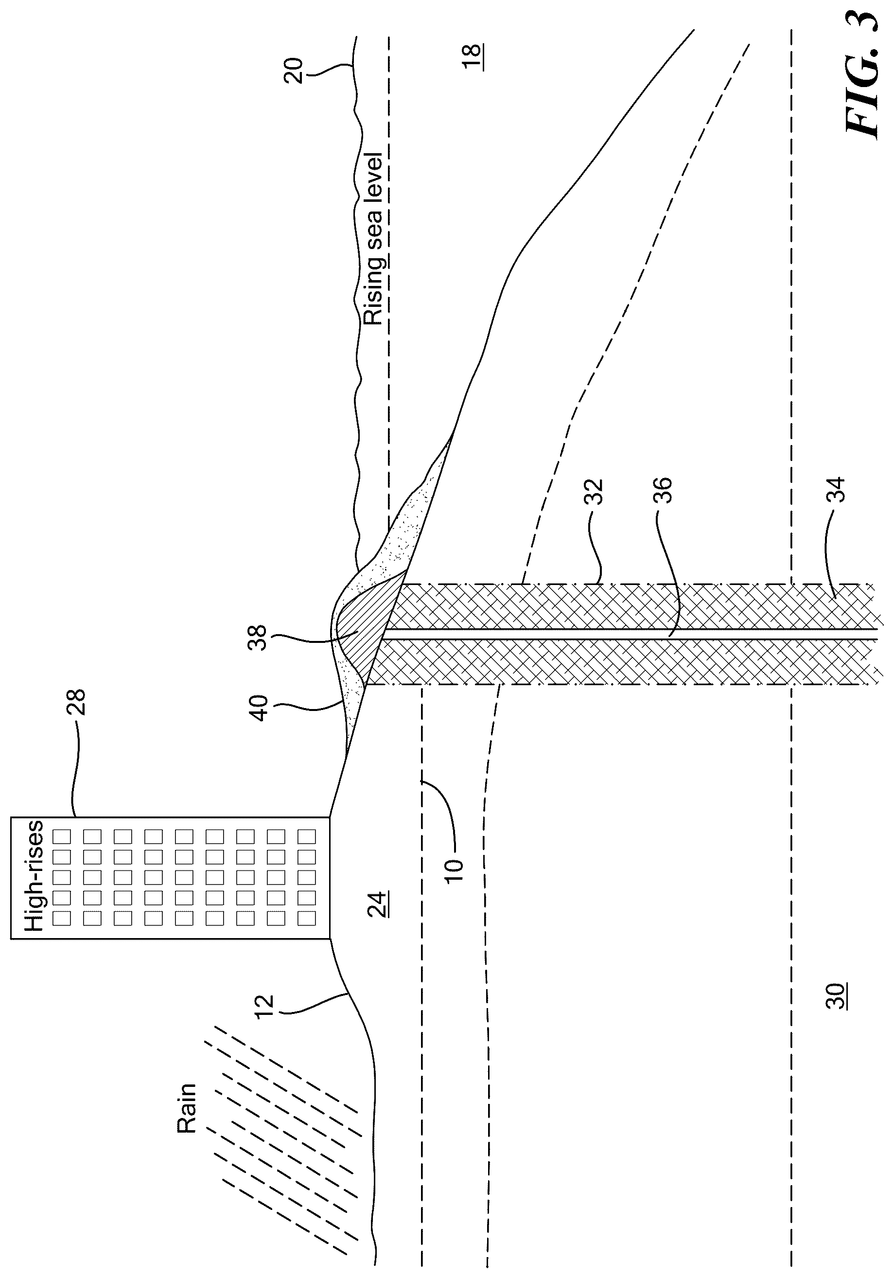 Patent US12320091 Figure 3 – Subterranean water barrier
