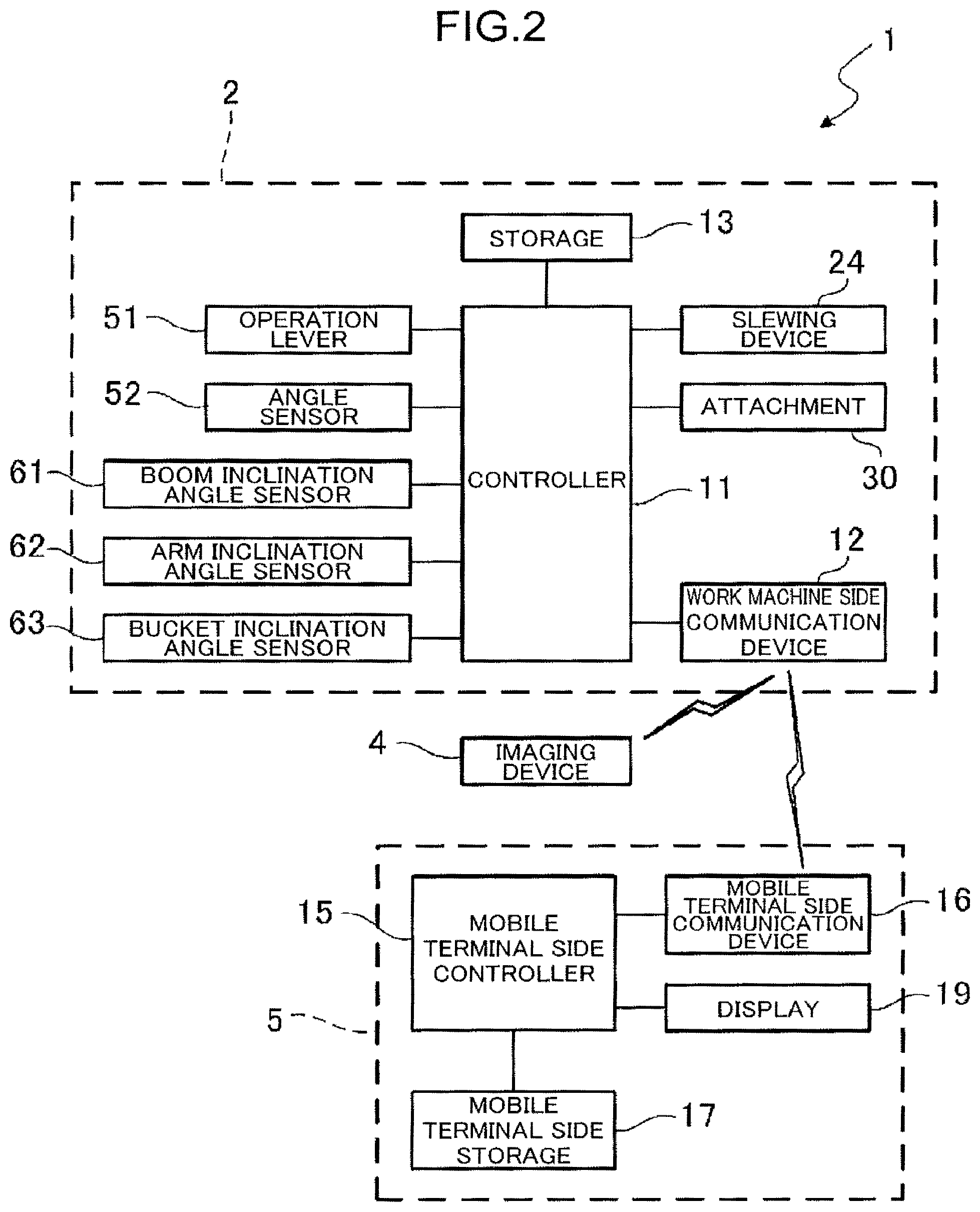 Patent US12320092 Figure 2 – System for setting target trajectory of attachment