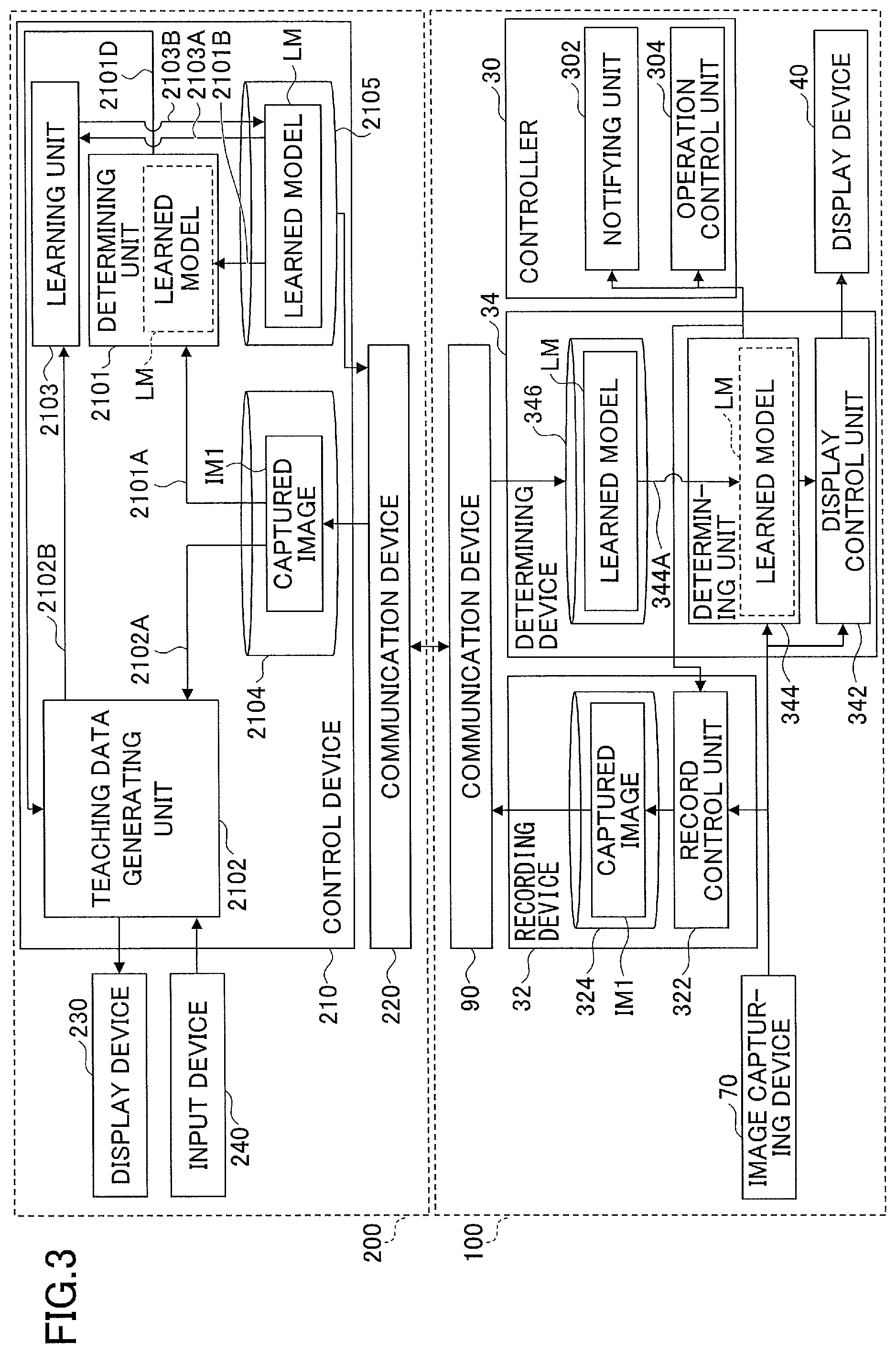 Patent US12320096 Figure 3 – Shovel and shovel assist system