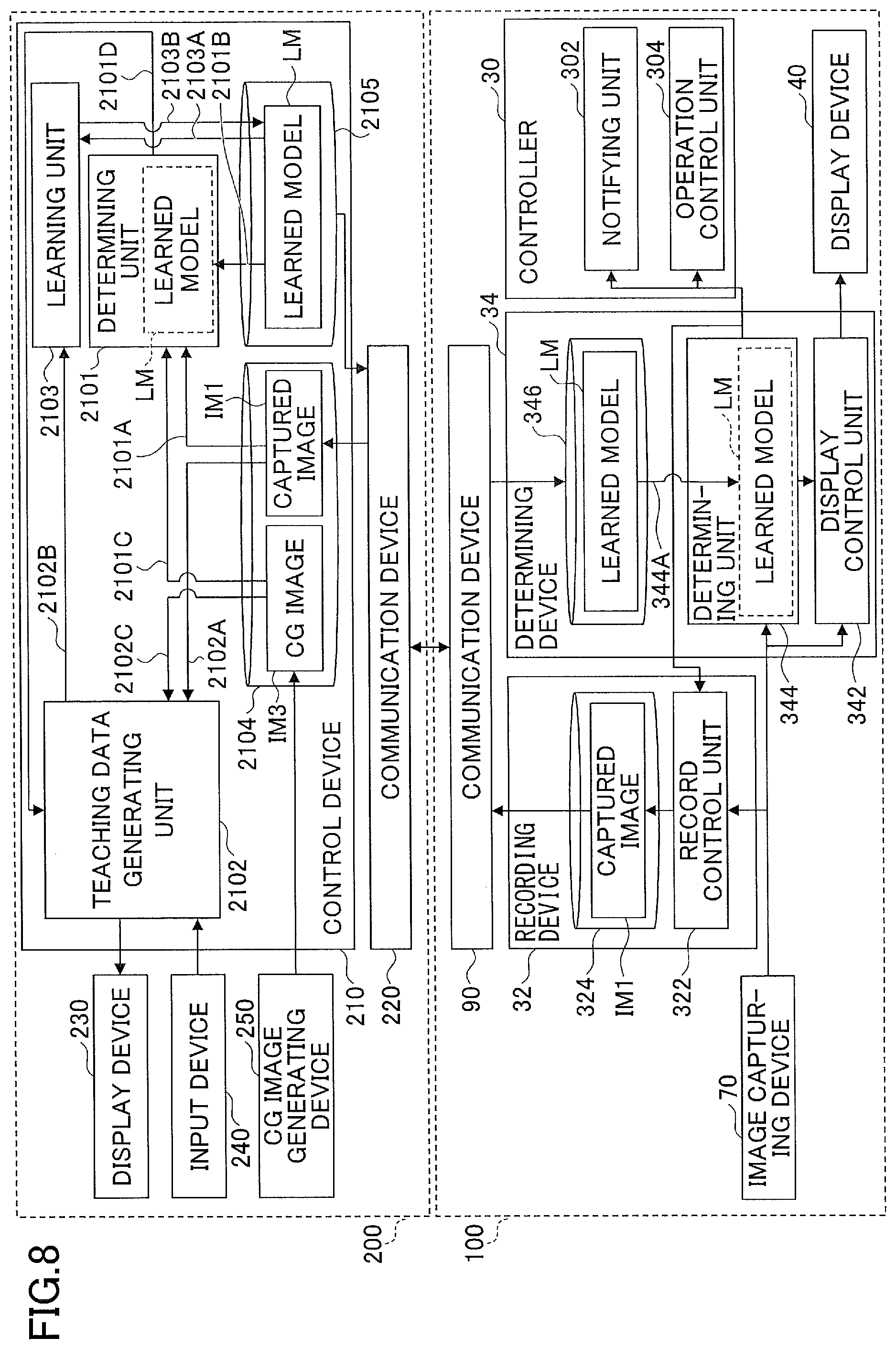 Patent US12320096 Figure 9 – Shovel and shovel assist system