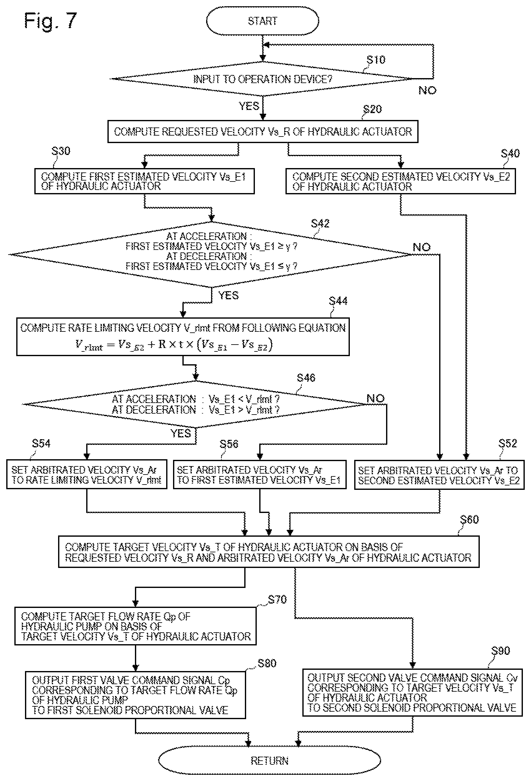 Patent US12320097 Figure 7 – Work machine