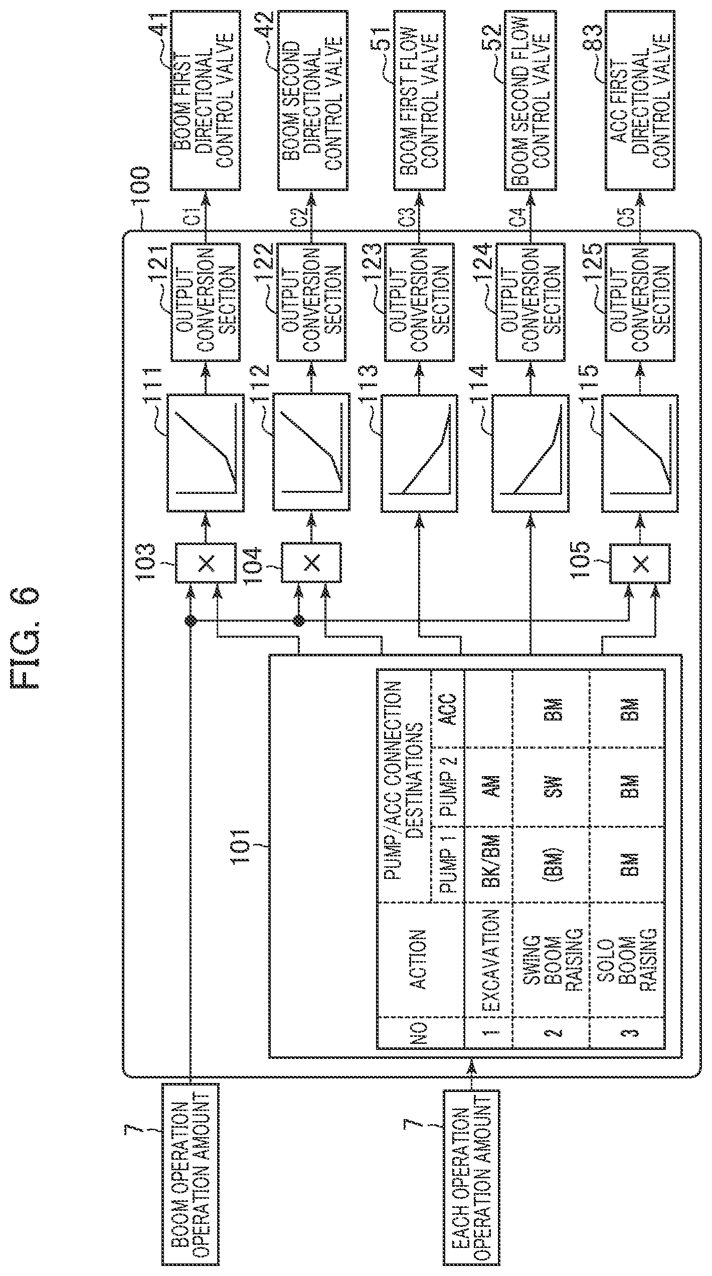 Patent US12320098 Figure 5 – Work machine