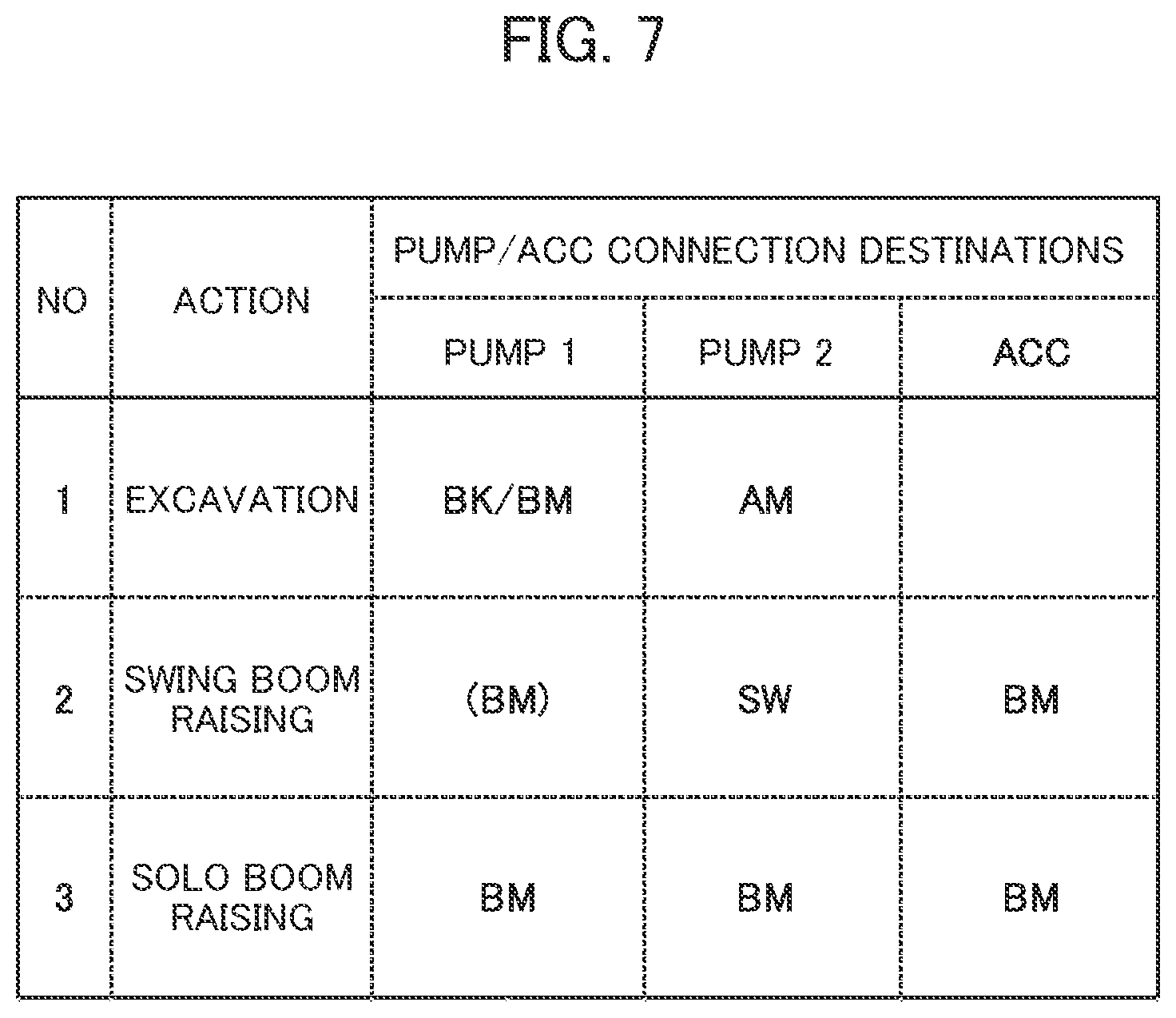 Patent US12320098 Figure 6 – Work machine