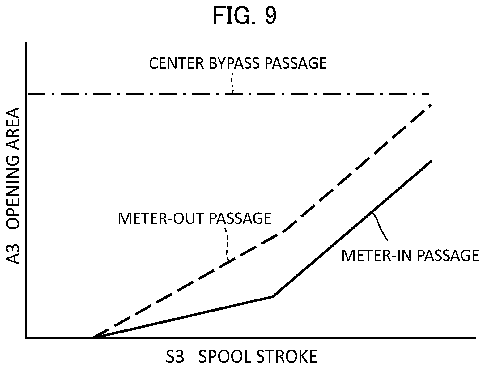 Patent US12320098 Figure 8 – Work machine