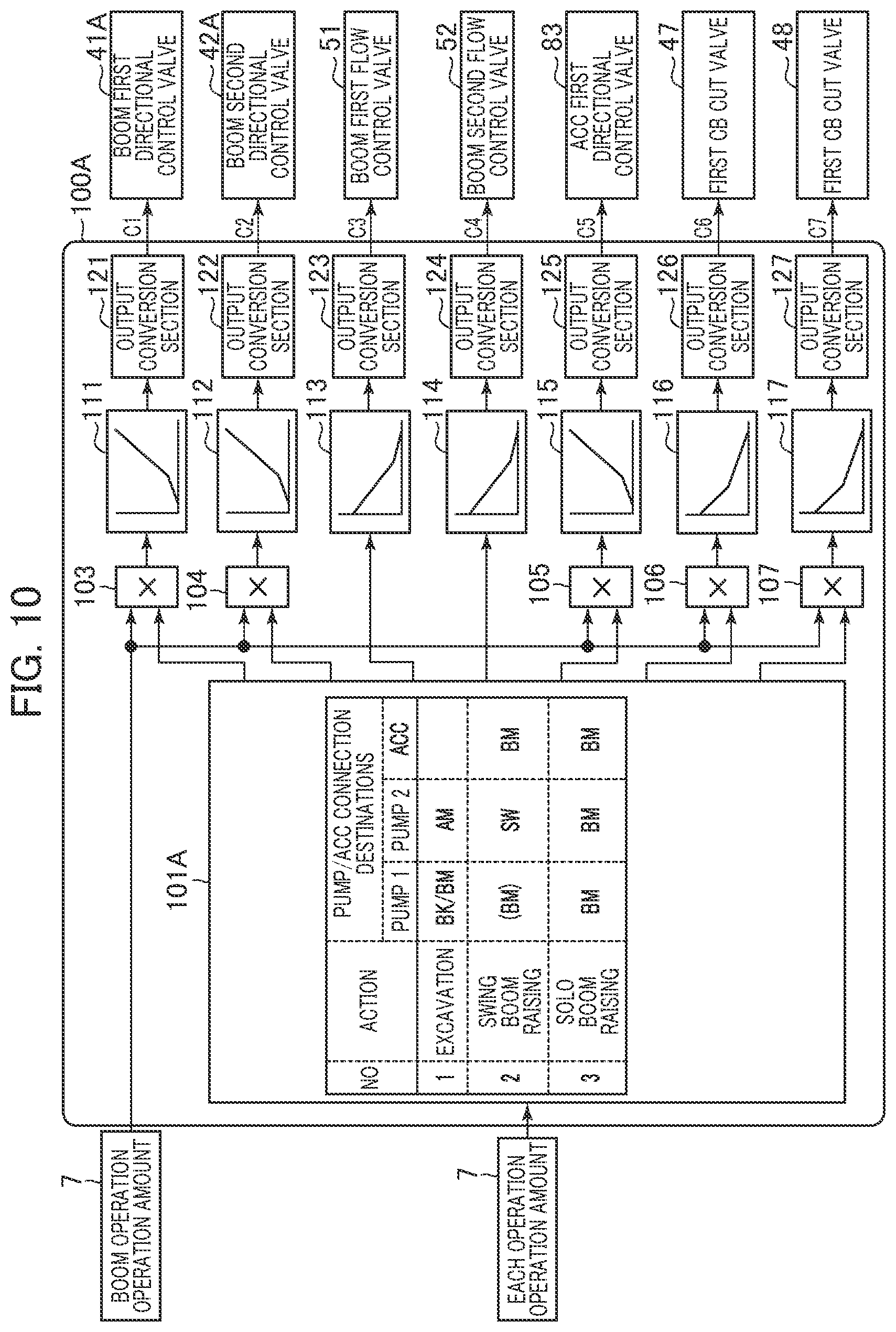Patent US12320098 Figure 9 – Work machine