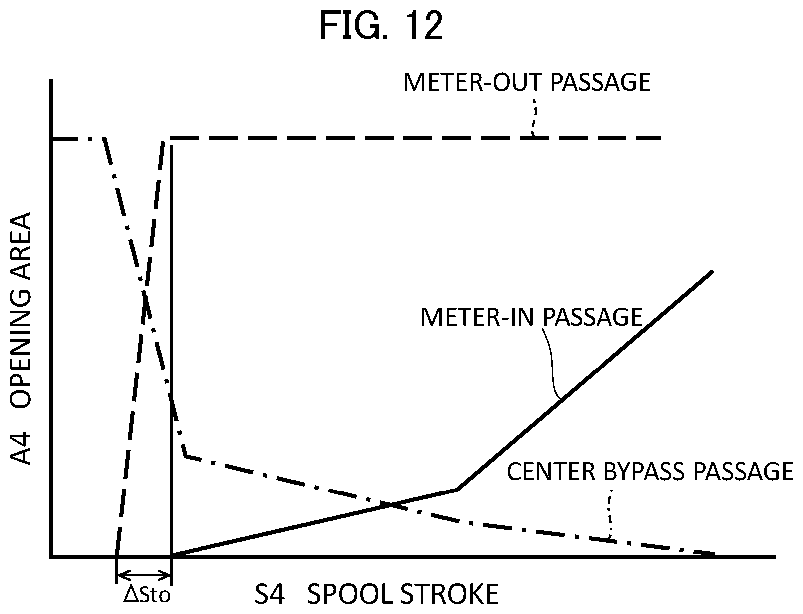 Patent US12320098 Figure 11 – Work machine