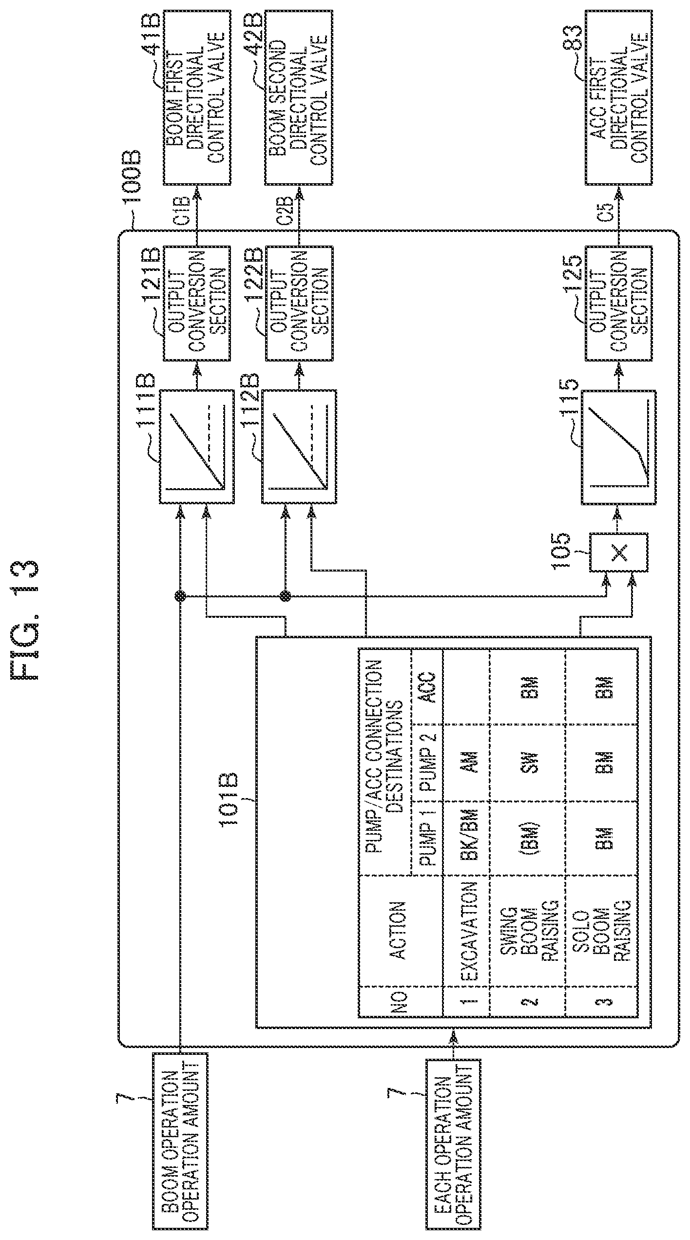 Patent US12320098 Figure 12 – Work machine