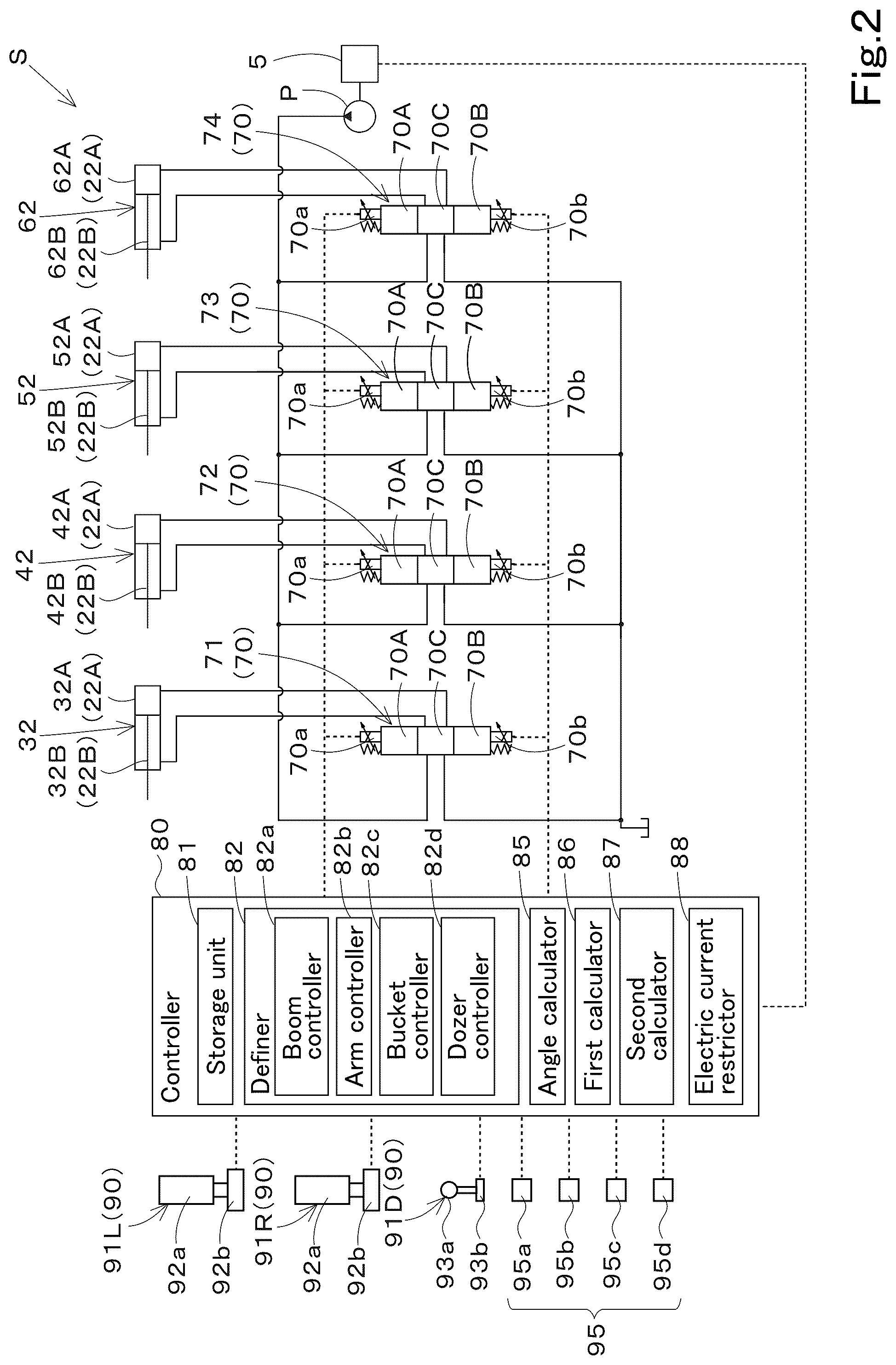 Patent US12320099 Figure 2 – Hydraulic system of working machine and method for controlling hydraulic system of working machine