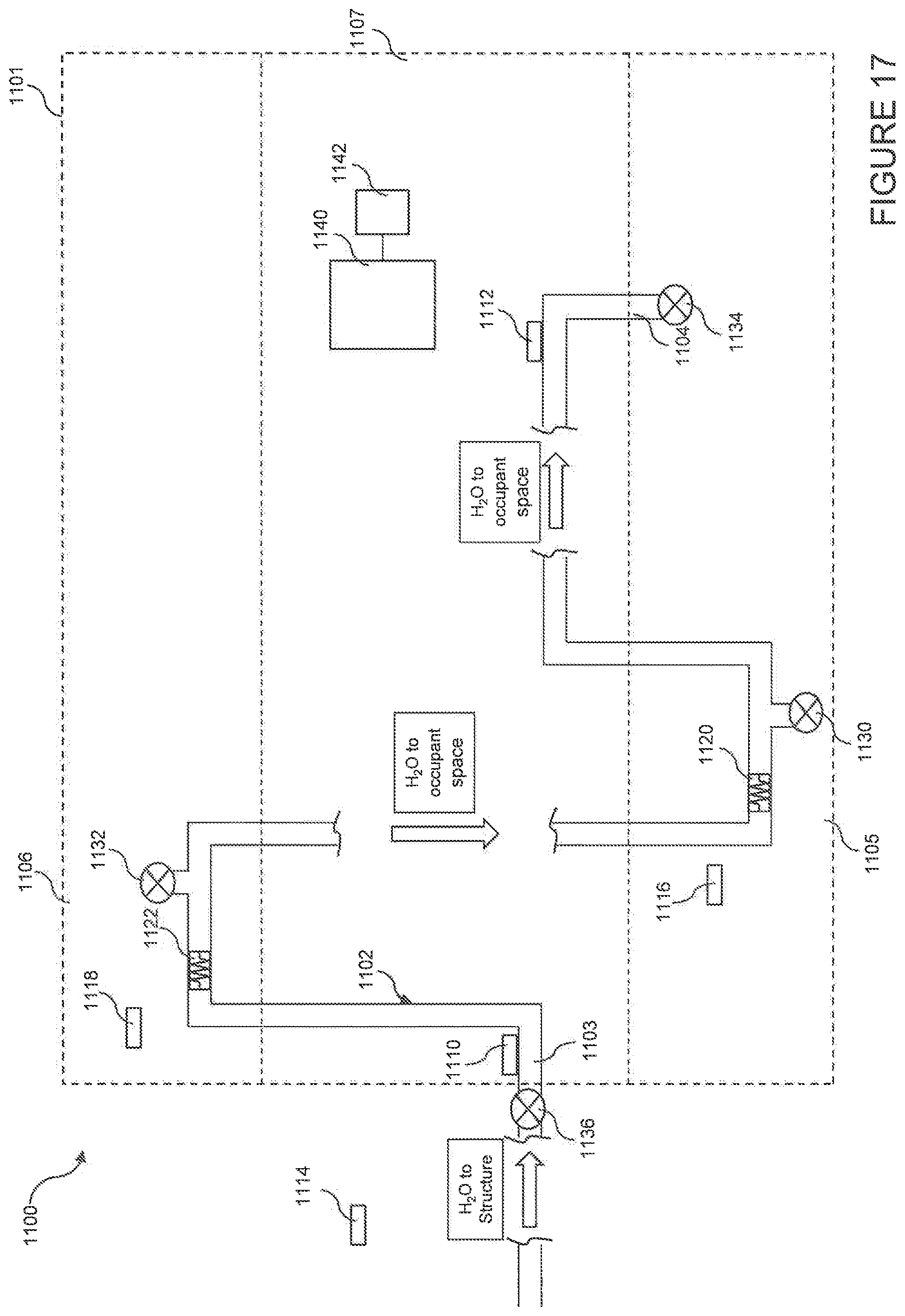 Patent US12320102 Figure 18 – Thermal dispersion flow meter with fluid leak detection and freeze burst prevention