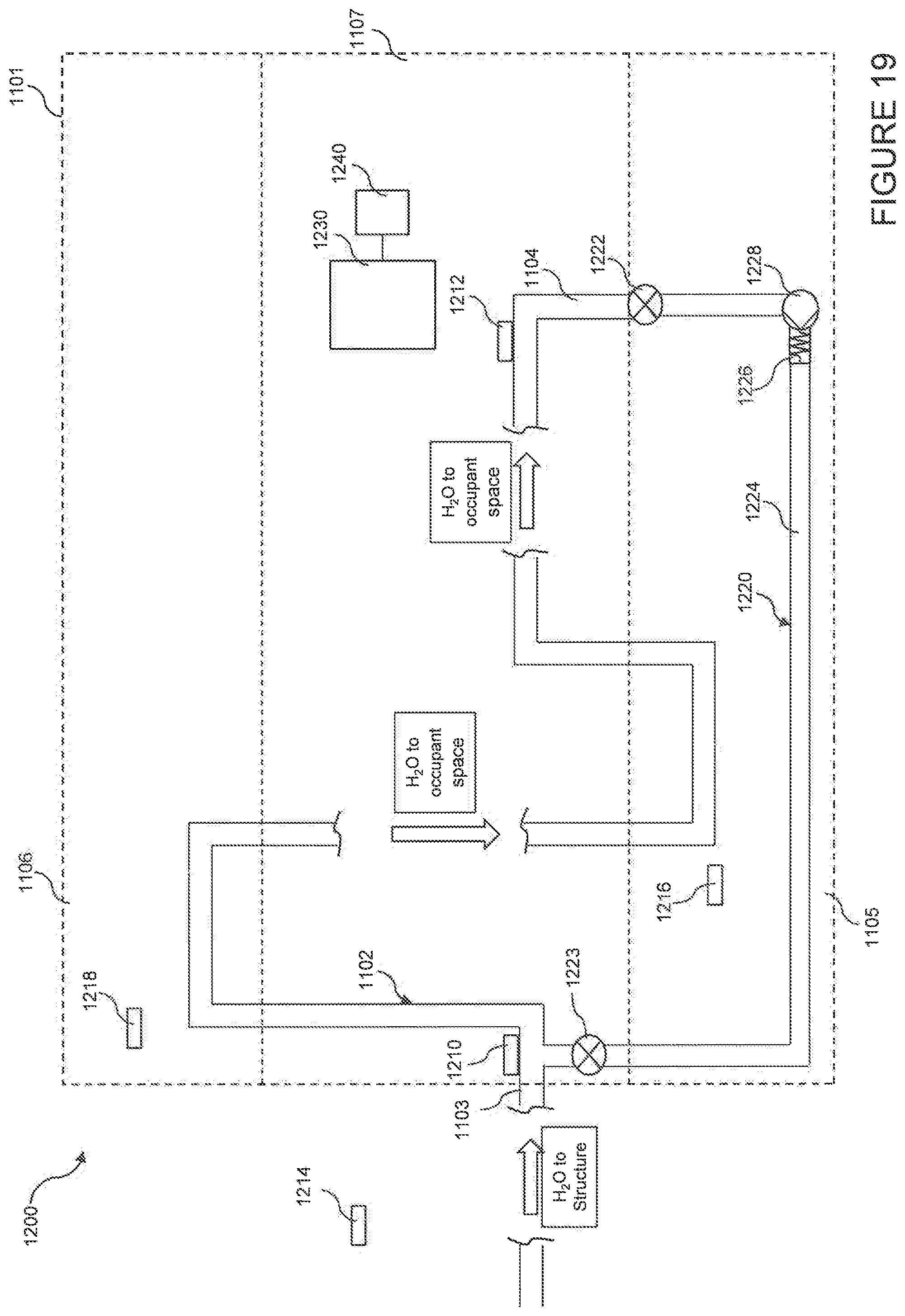 Patent US12320102 Figure 20 – Thermal dispersion flow meter with fluid leak detection and freeze burst prevention