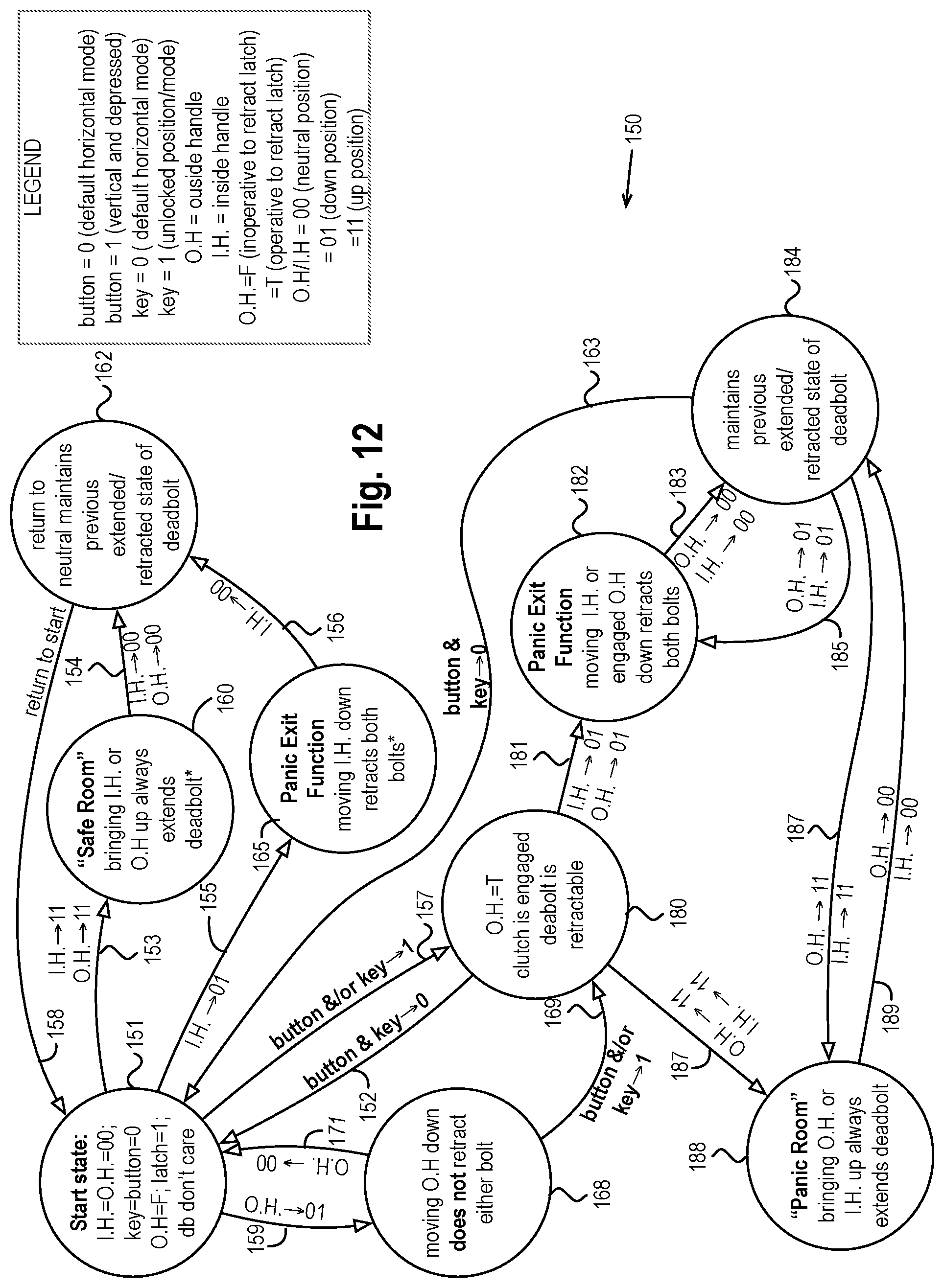 Patent US12320149 Figure 7 – Lockset with sliding spindle