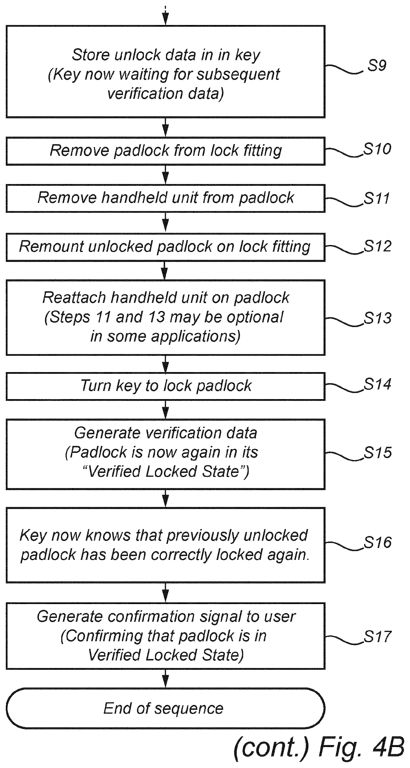 Patent US12320153 Figure 13 – Arrangement and method for providing status of an electromagnetic padlock