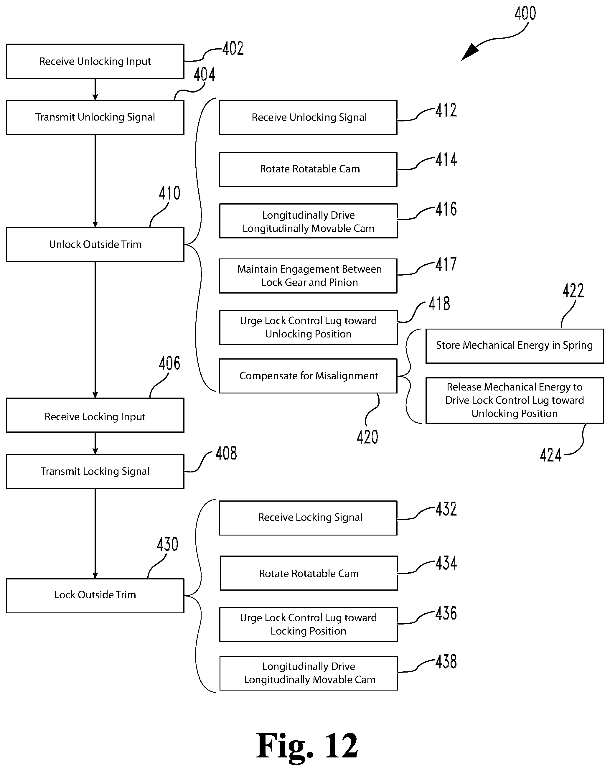 Patent US12320159 Figure 10 – Axial clutch mechanism